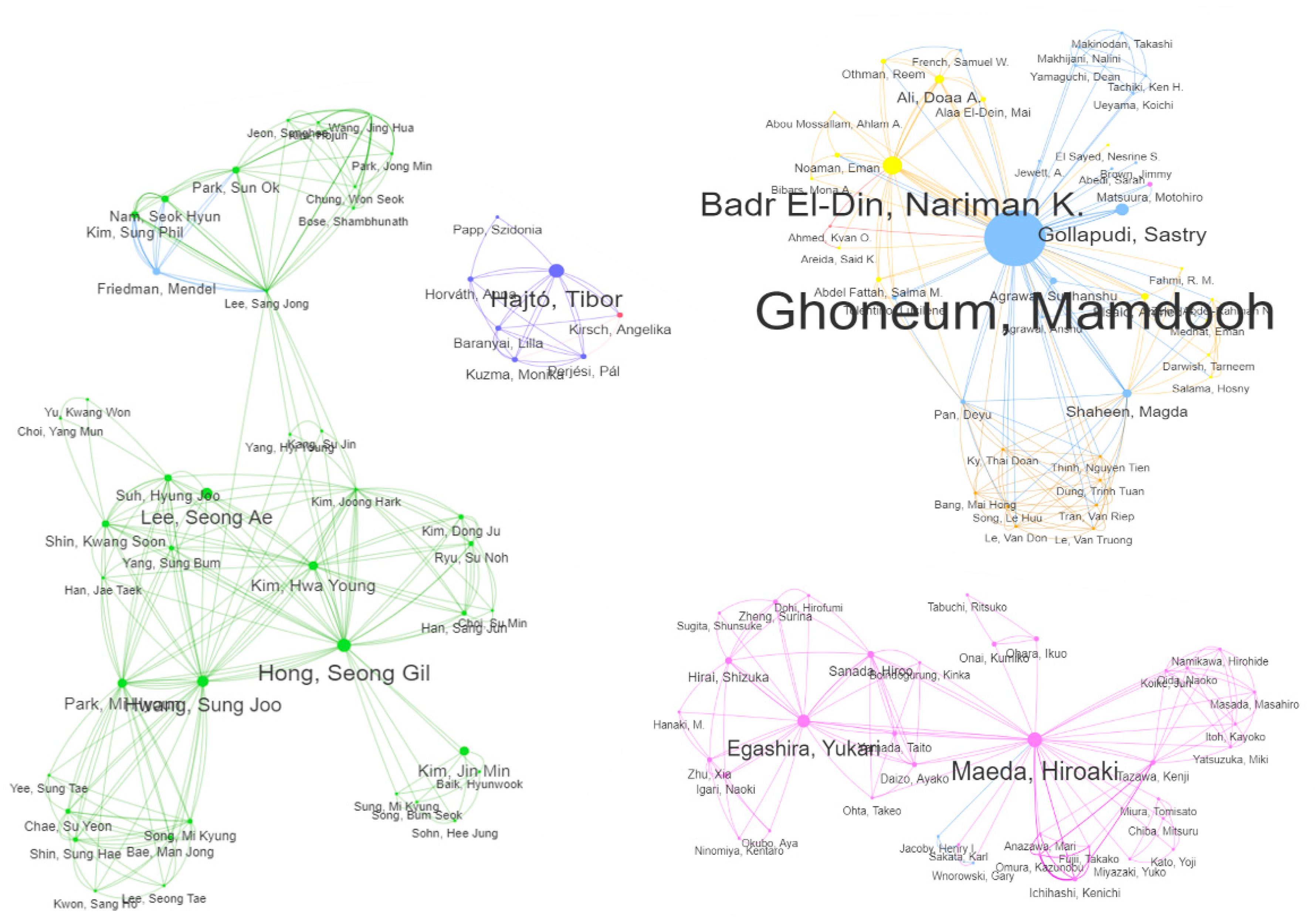 Preprints 71927 g005