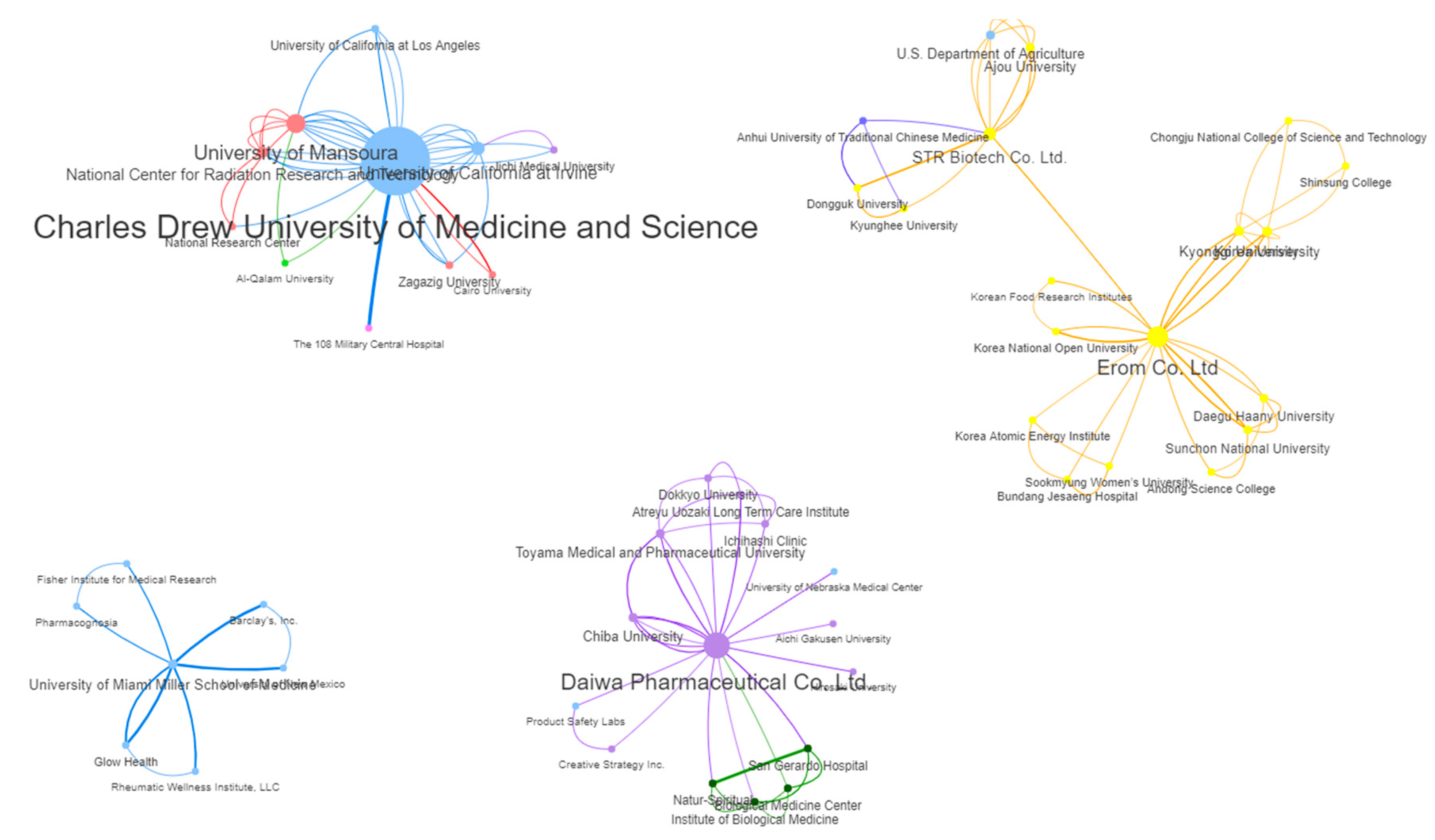 Preprints 71927 g006