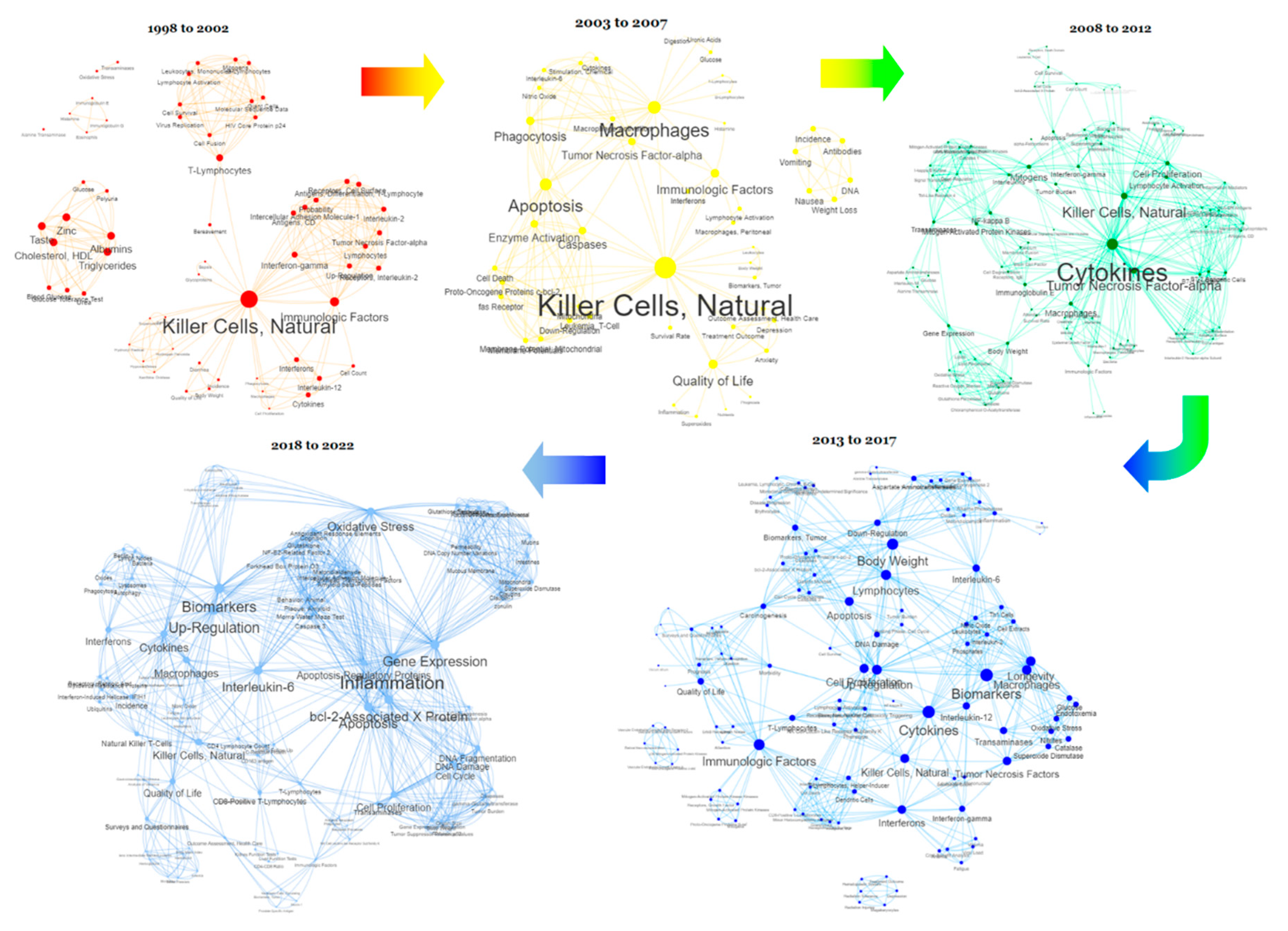 Preprints 71927 g008