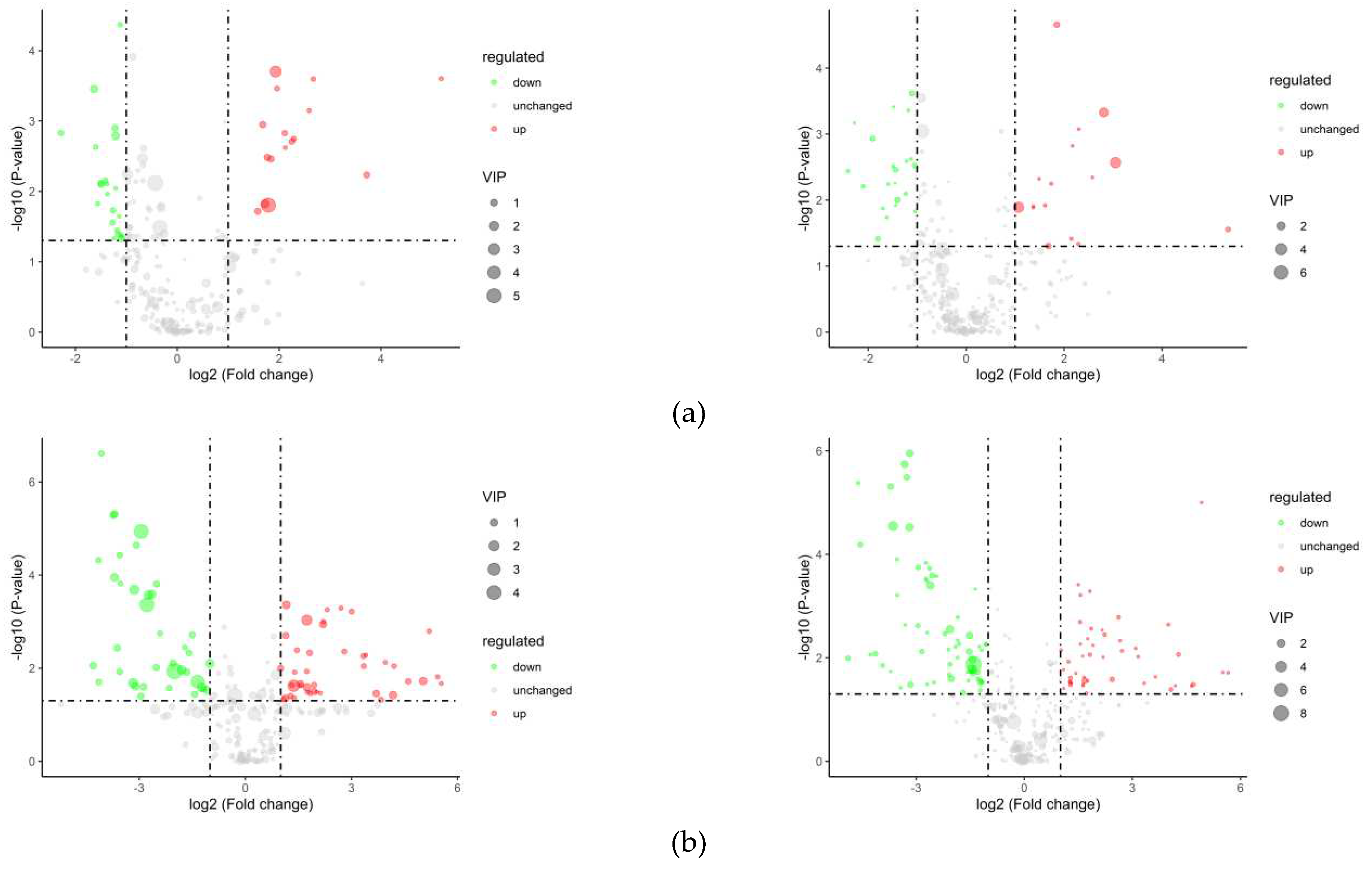 Preprints 77663 g011