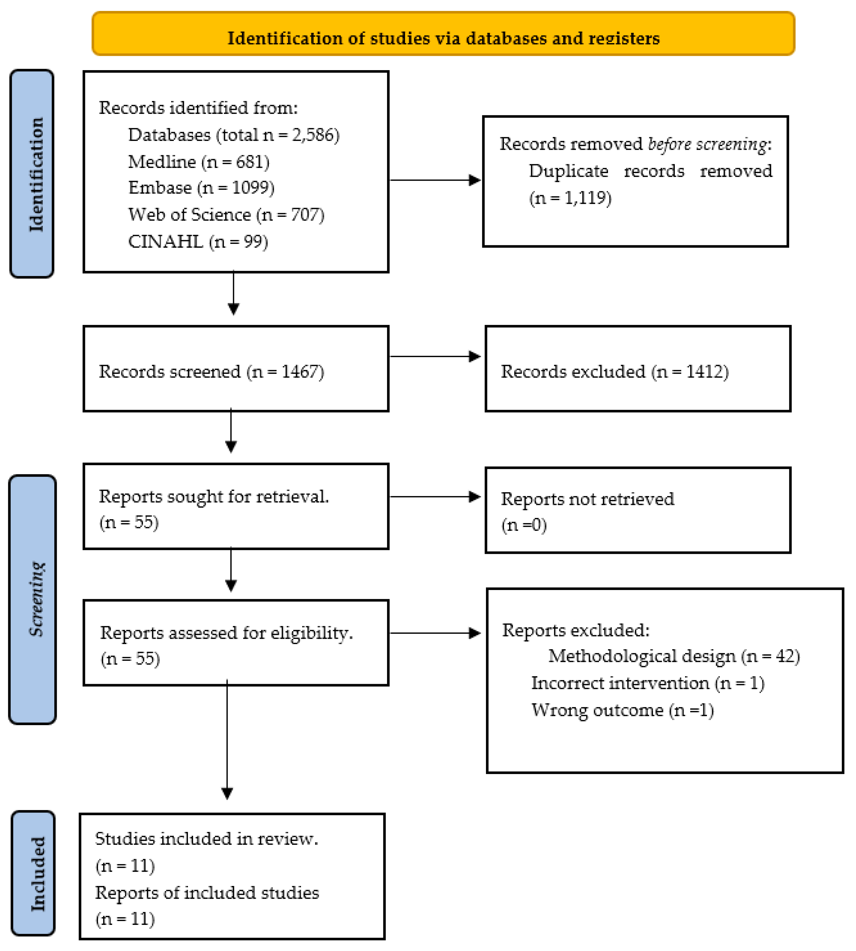 Preprints 112478 g001