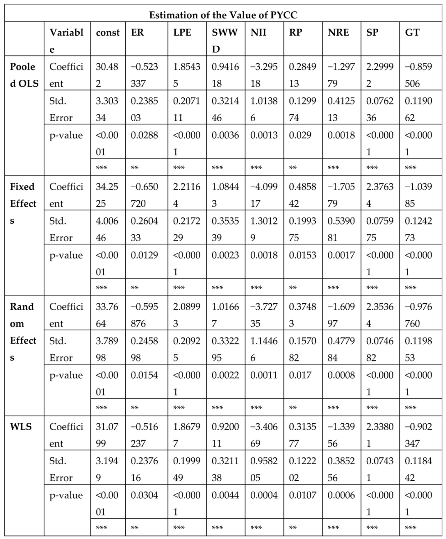 Preprints 110109 i002