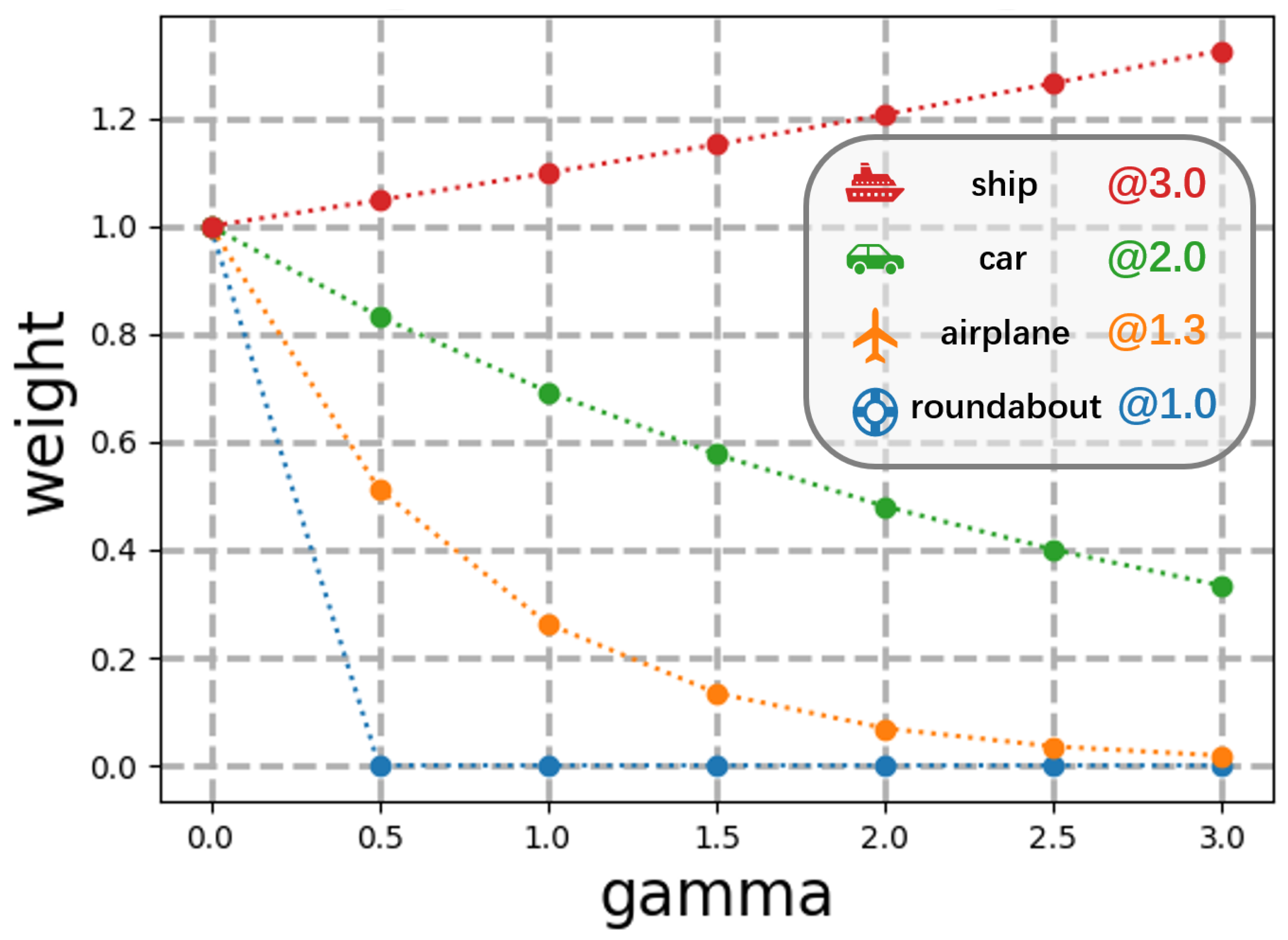 Preprints 78499 g004