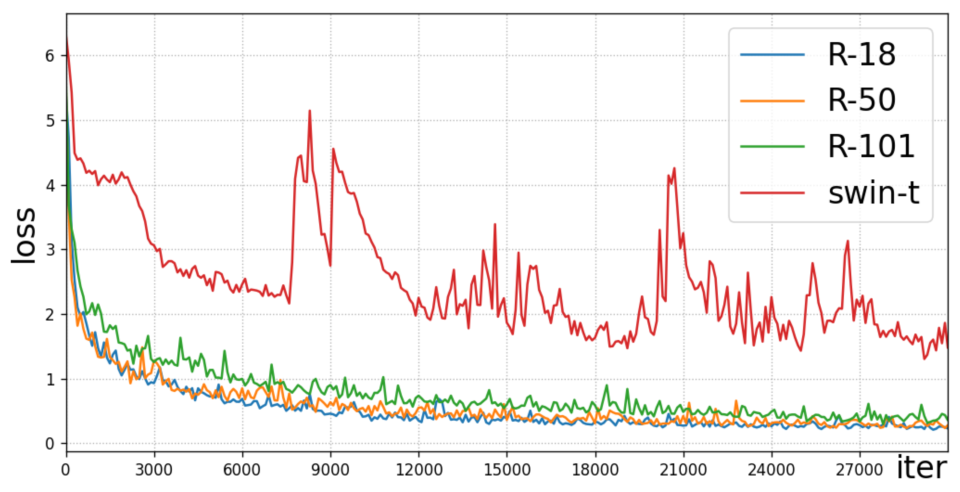 Preprints 78499 g005