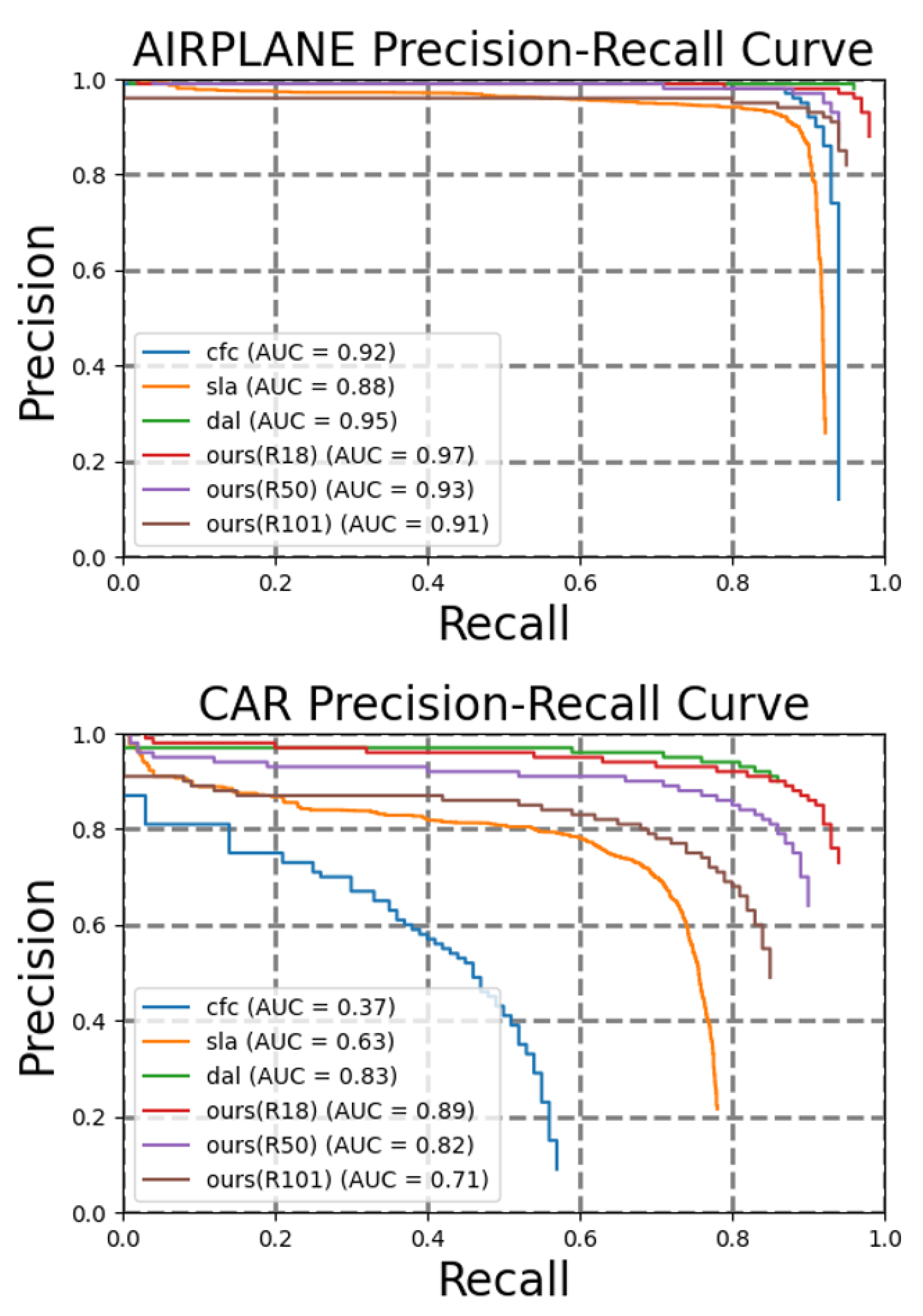 Preprints 78499 g008