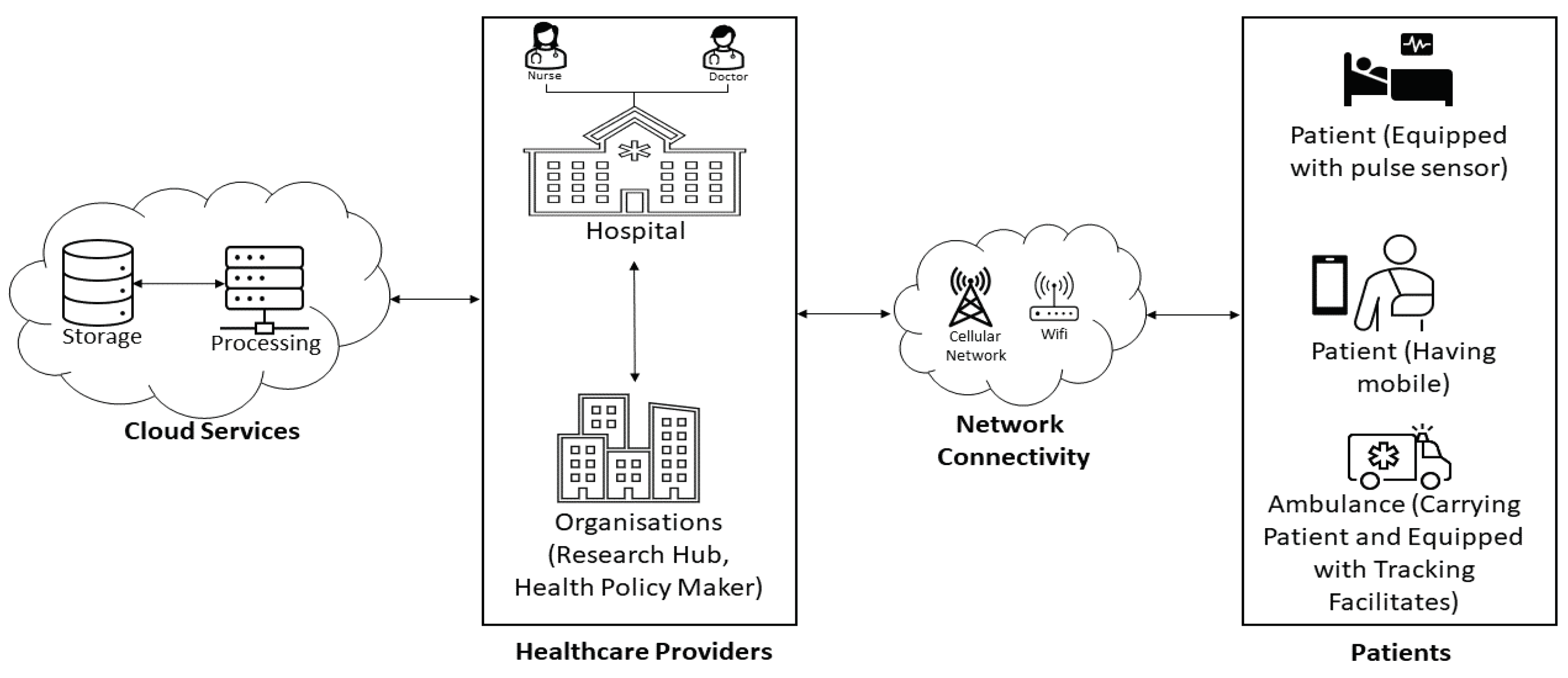 Preprints 85342 g001