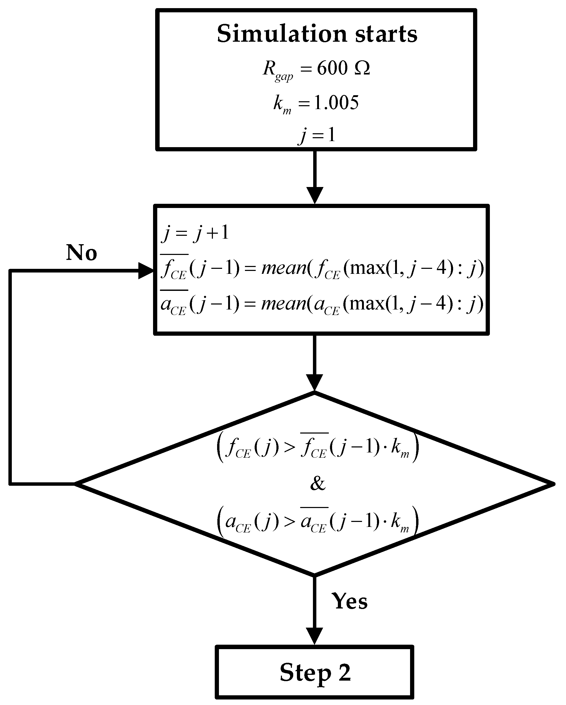 Preprints 72940 g004