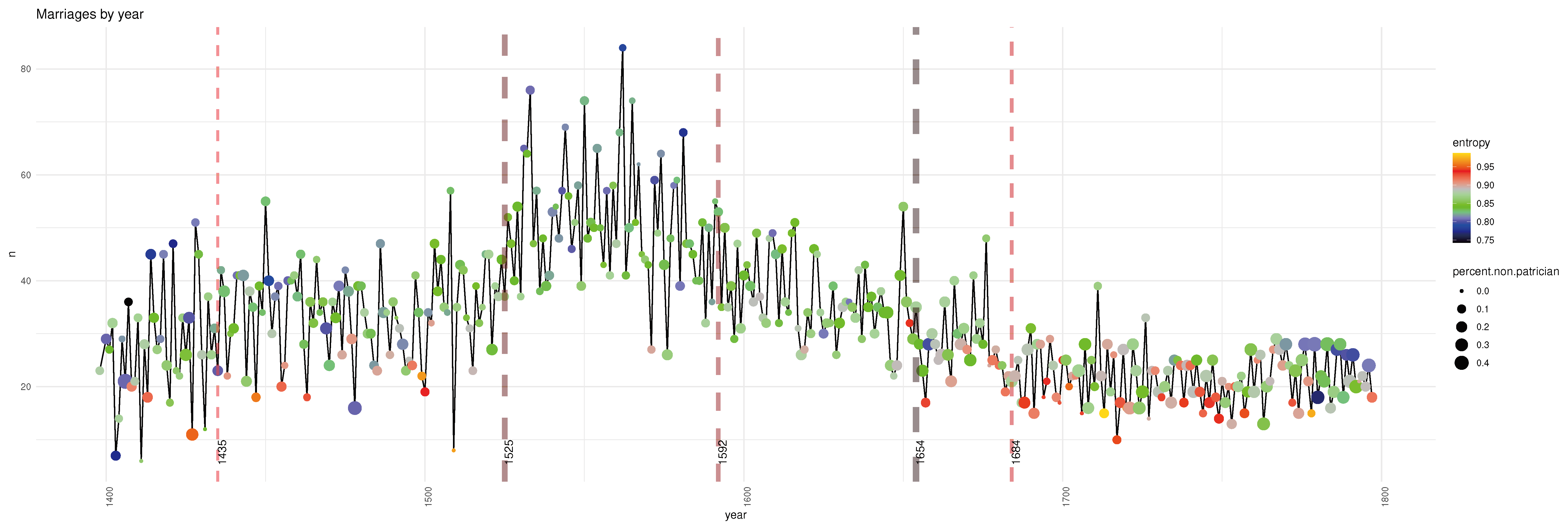 Preprints 93977 g007