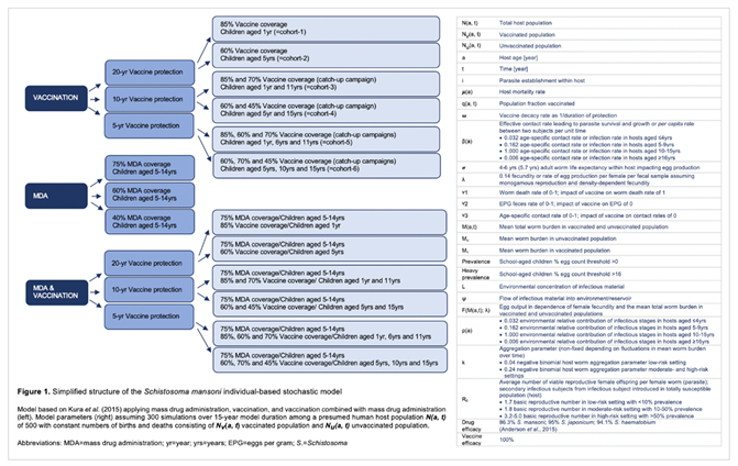 Preprints 100028 i002