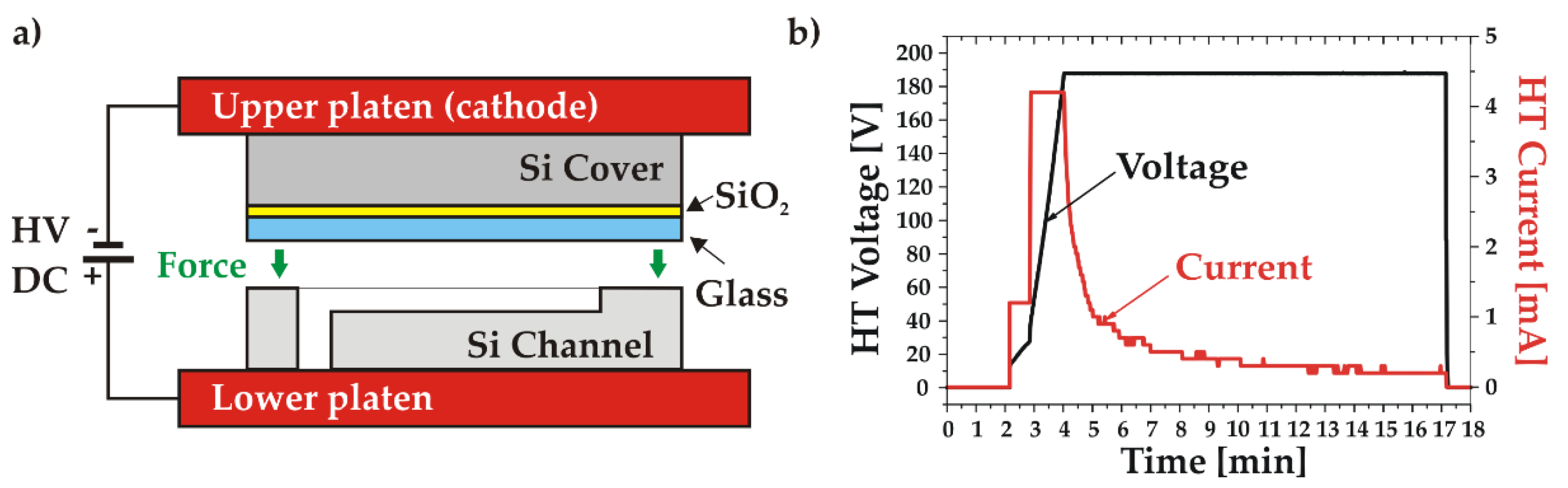 Preprints 71358 g004