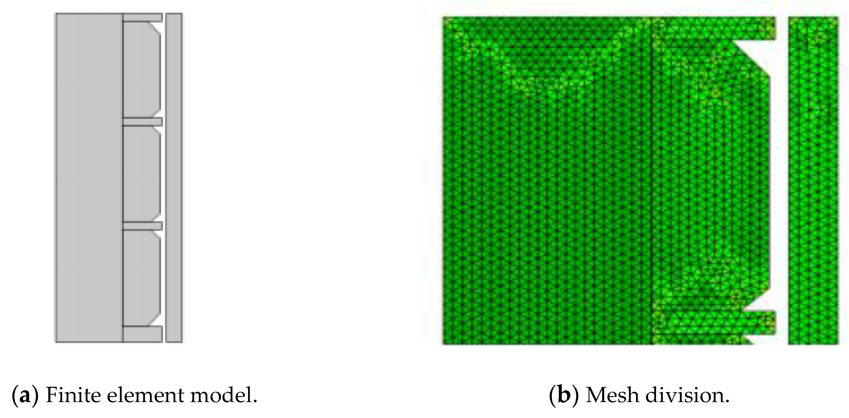 Preprints 107084 g001