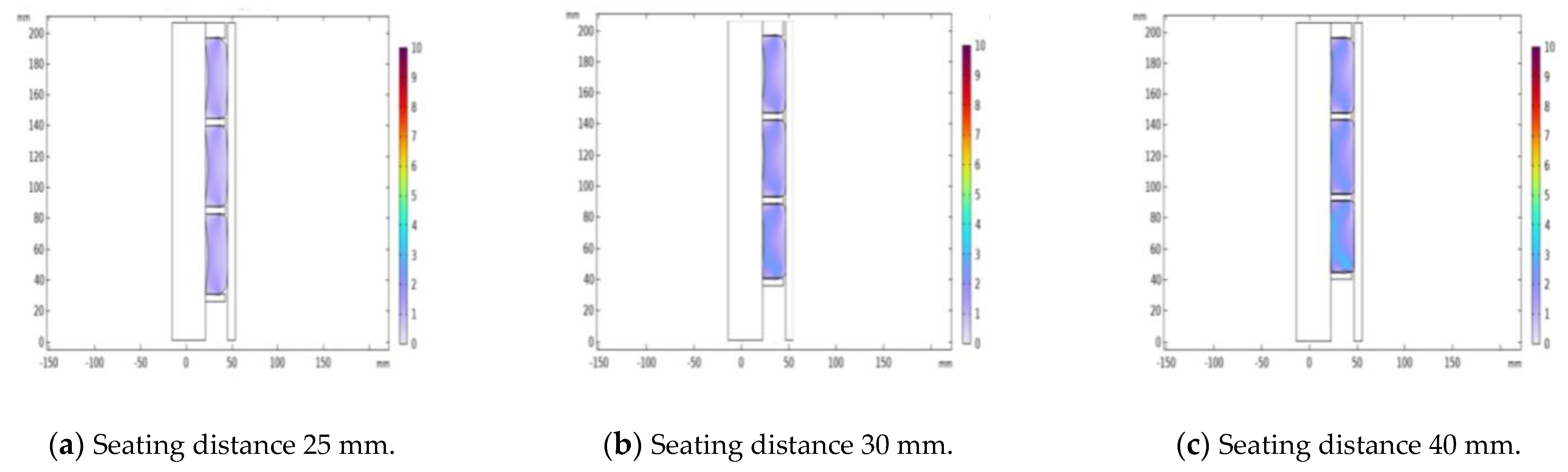 Preprints 107084 g002