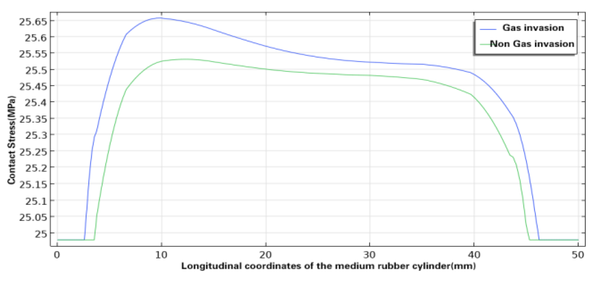 Preprints 107084 g010