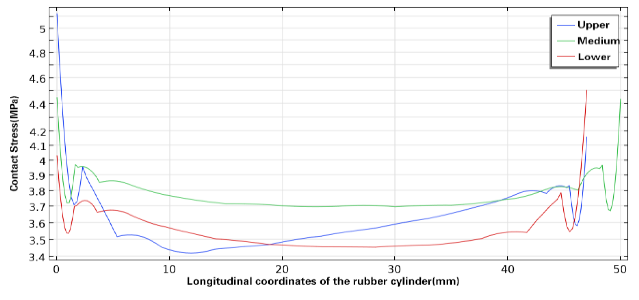 Preprints 107084 g013