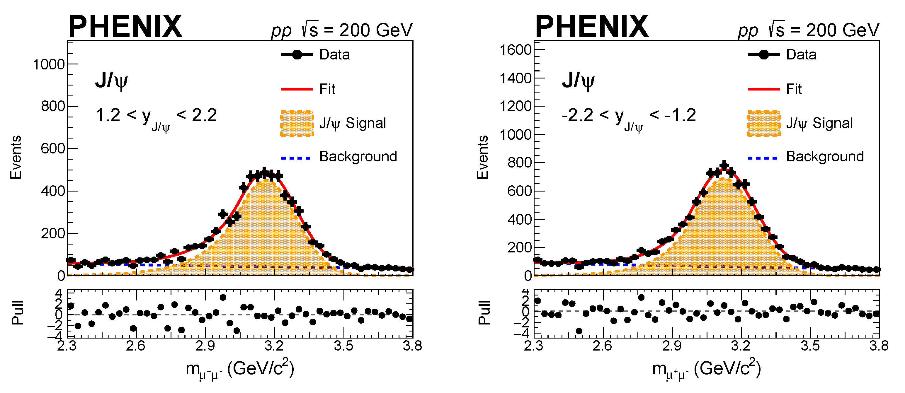 Preprints 76427 g001