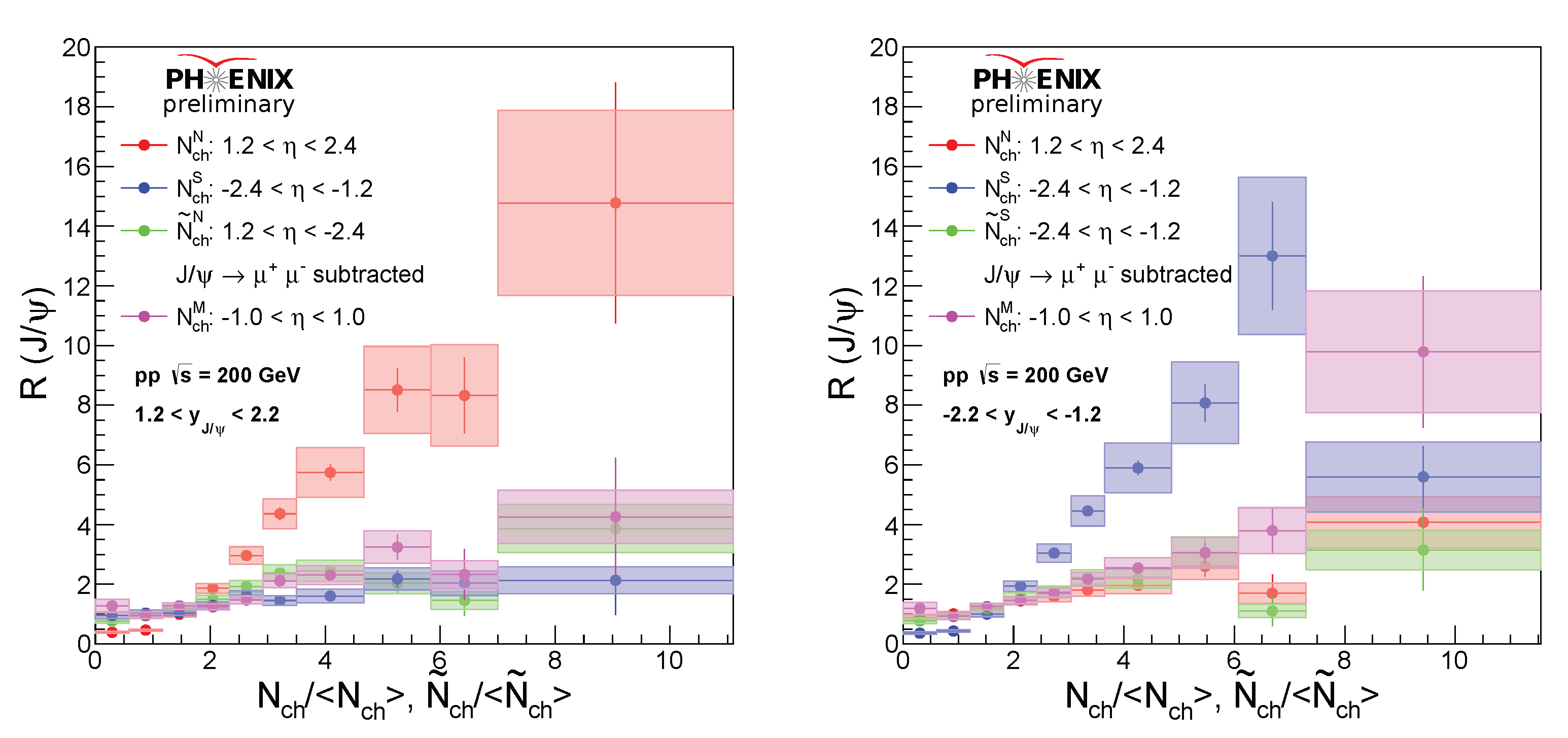 Preprints 76427 g003