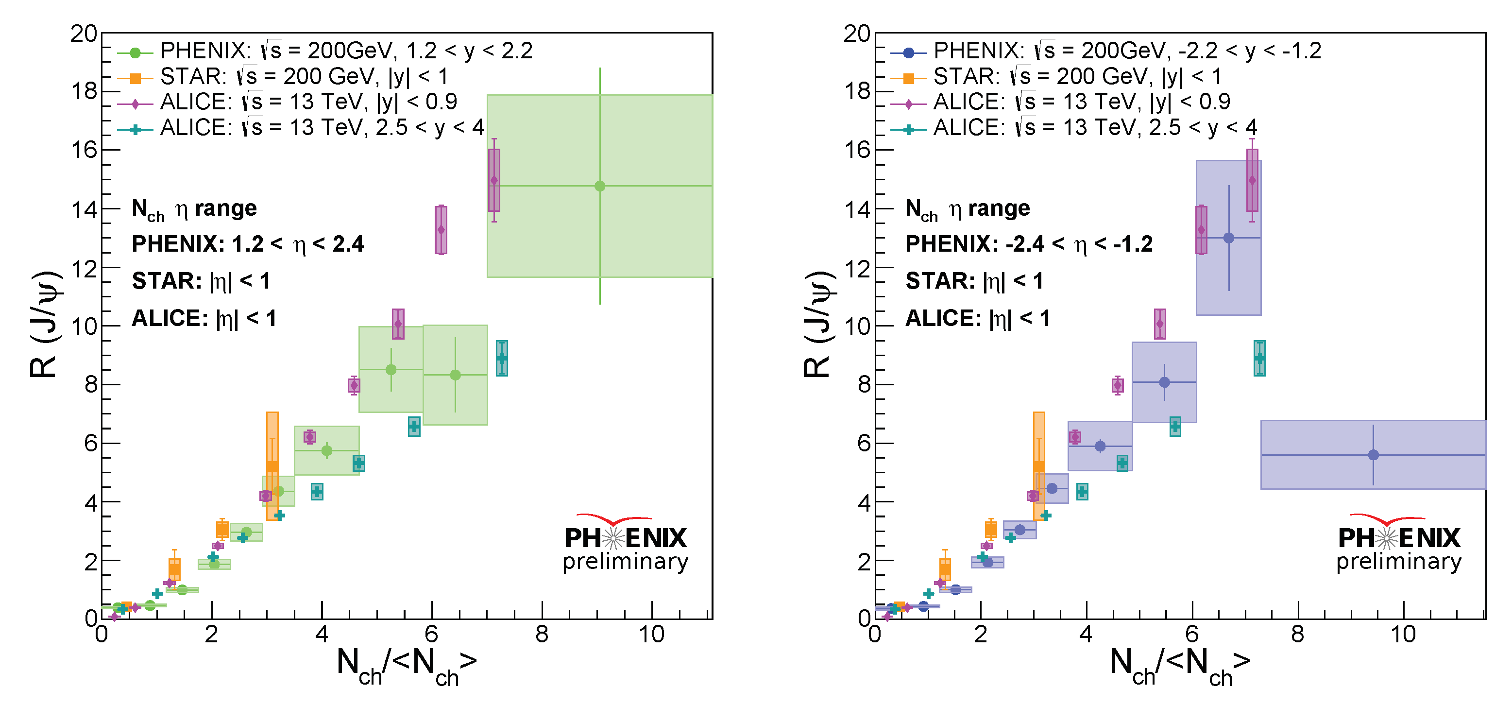 Preprints 76427 g004