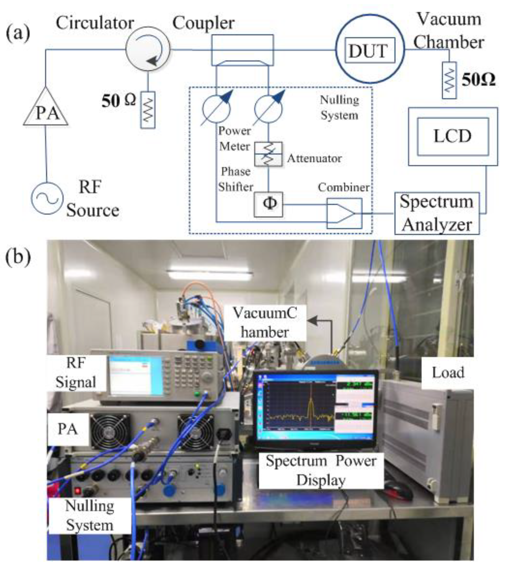 Preprints 109583 g009