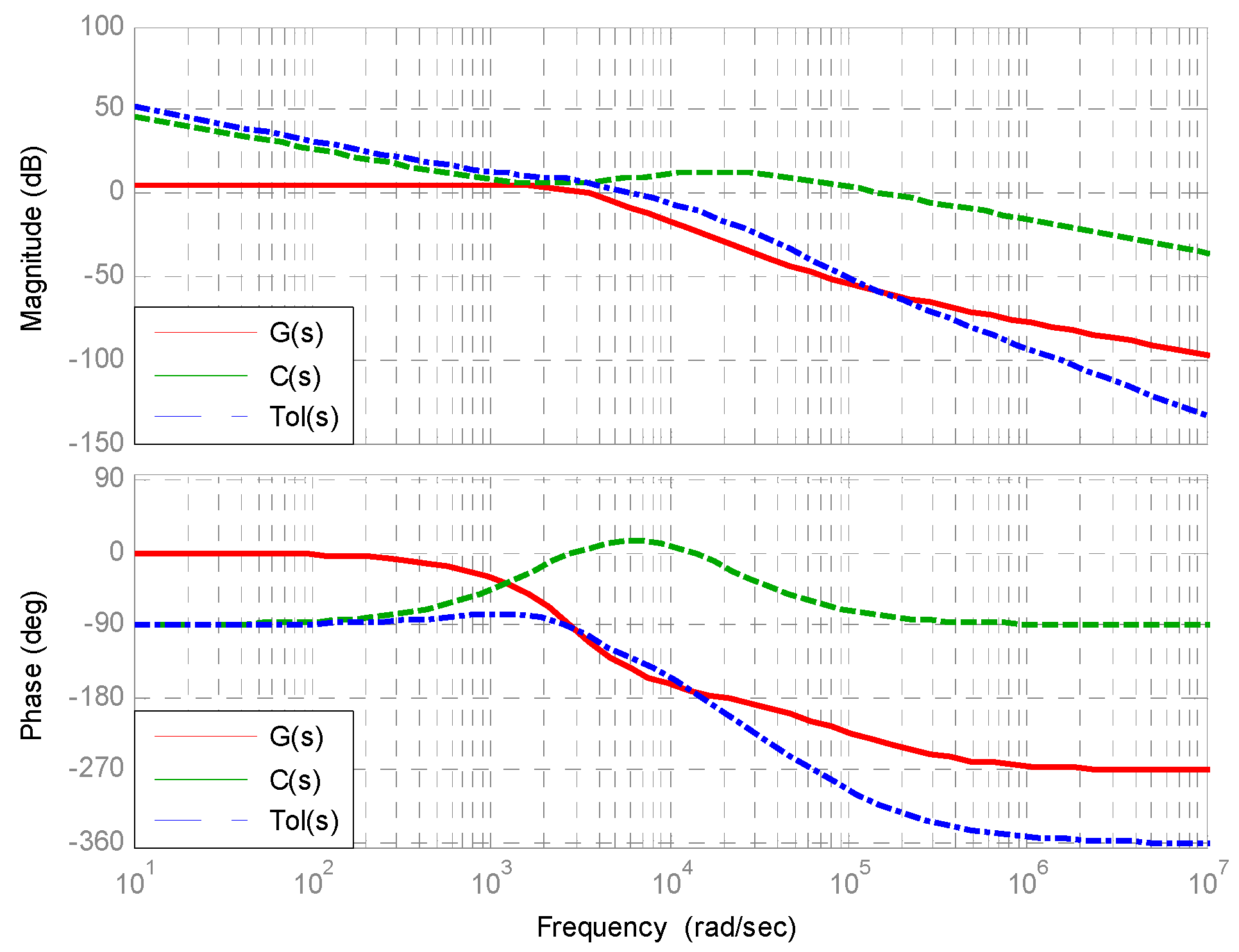 Preprints 82165 g008