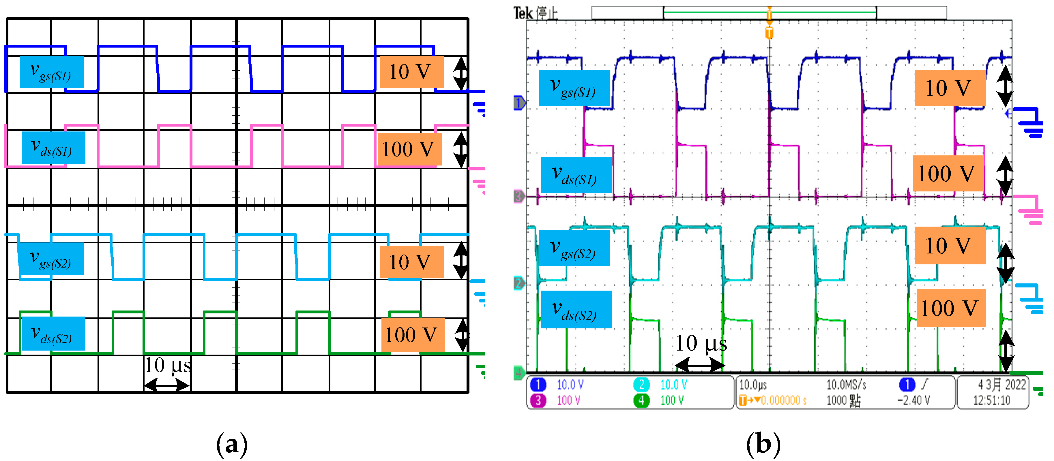 Preprints 82165 g010