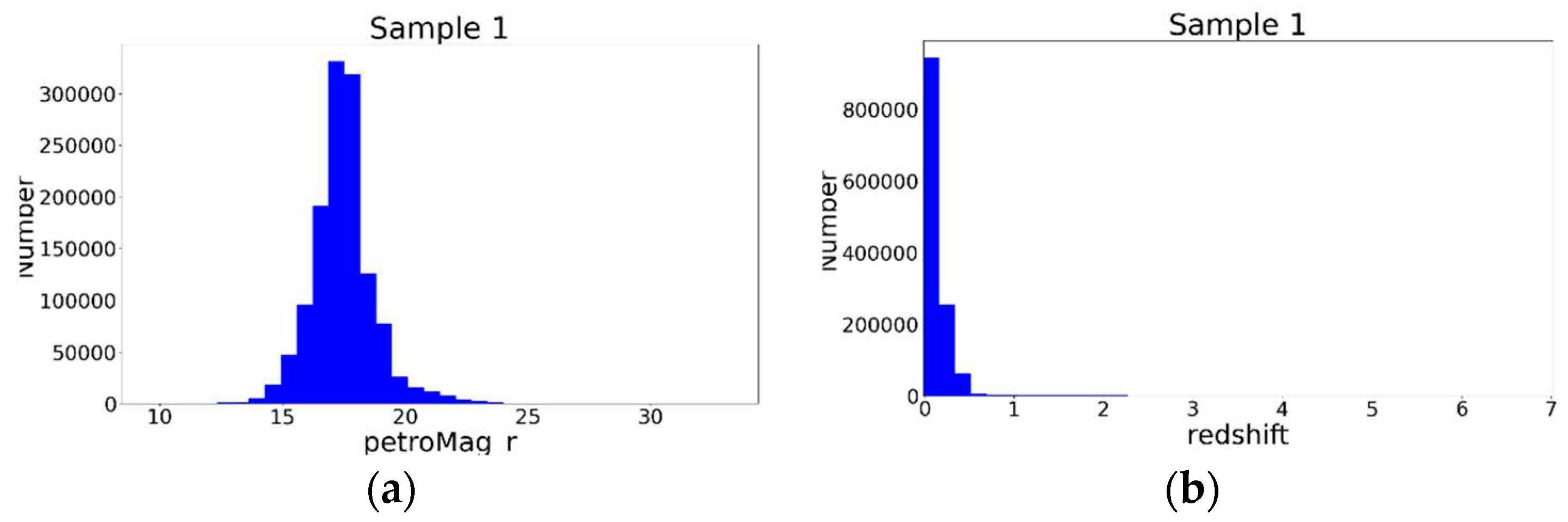 Preprints 86549 g001