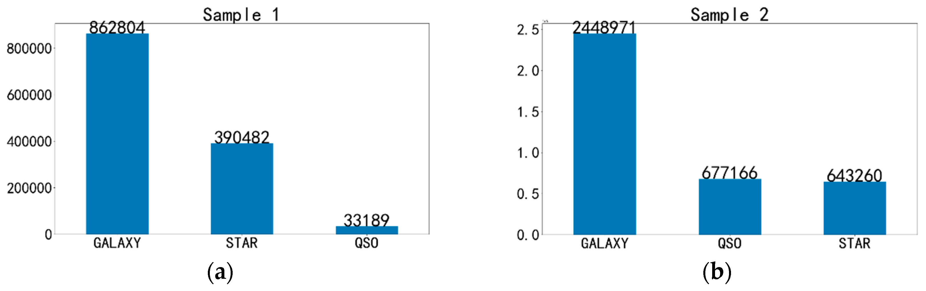 Preprints 86549 g003