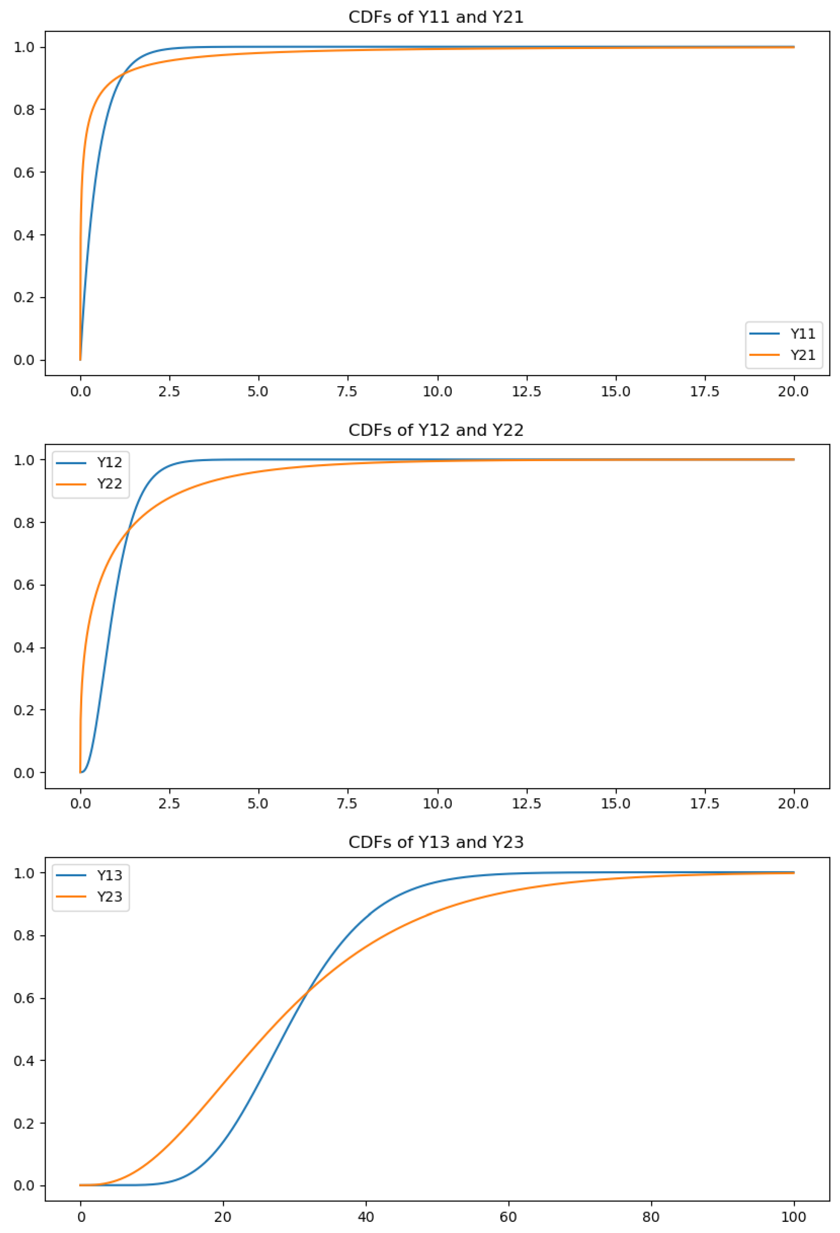 Preprints 118318 g001