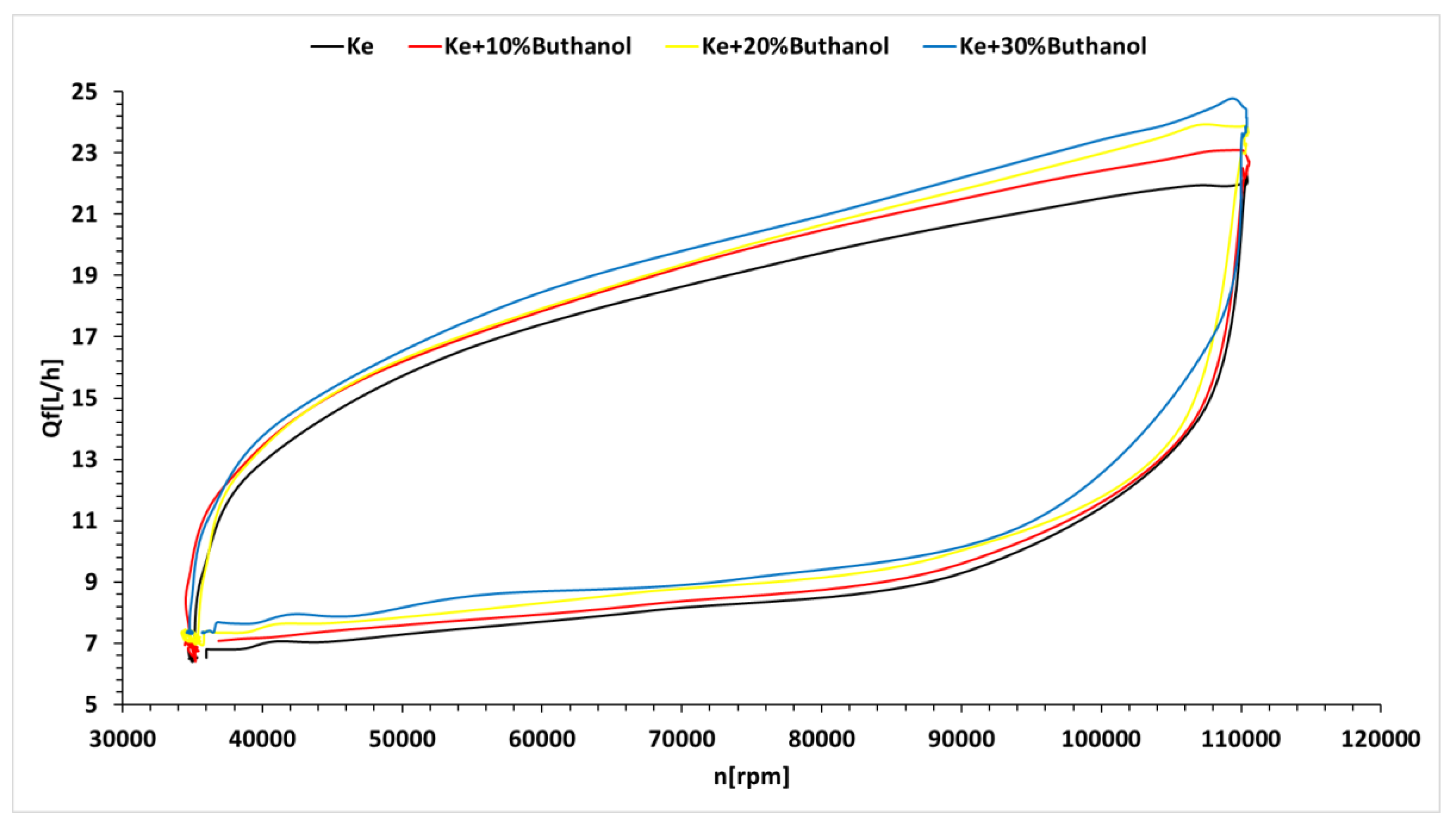 Preprints 114798 g008