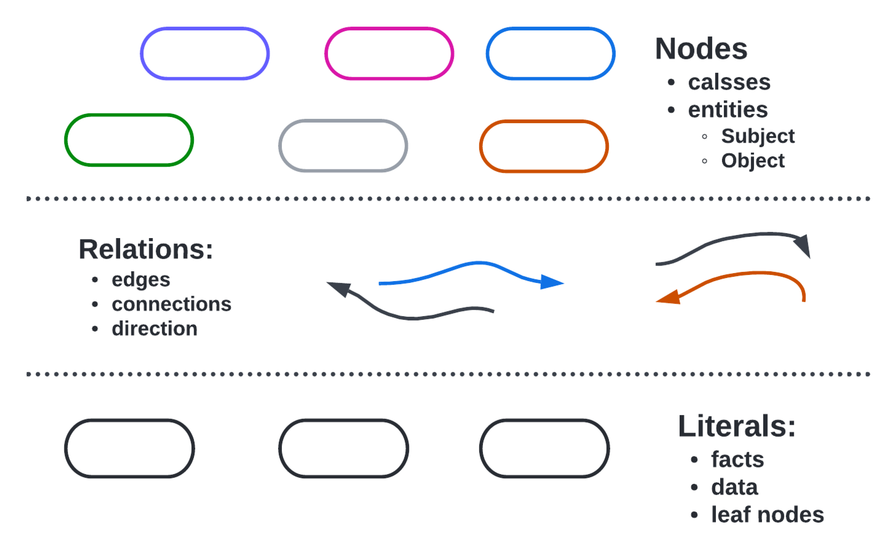 Preprints 85399 g002