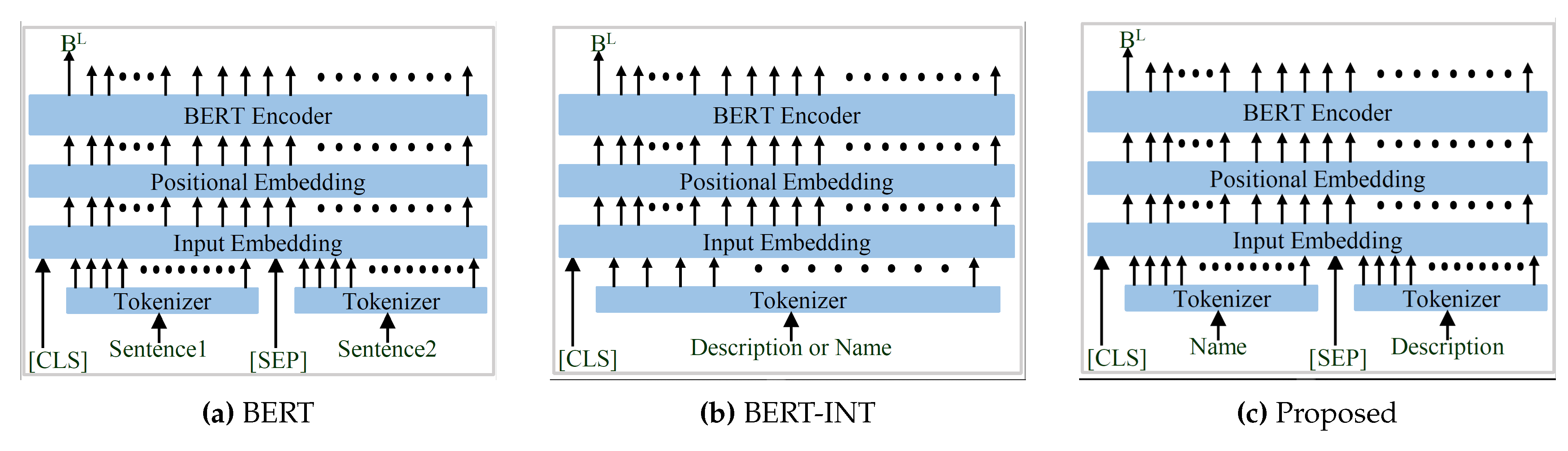 Preprints 85399 g008