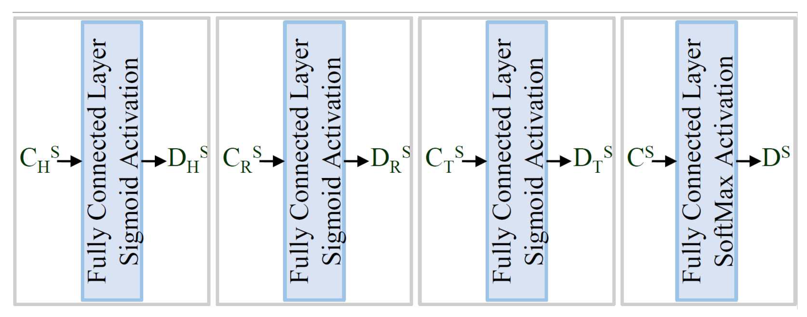 Preprints 85399 g010