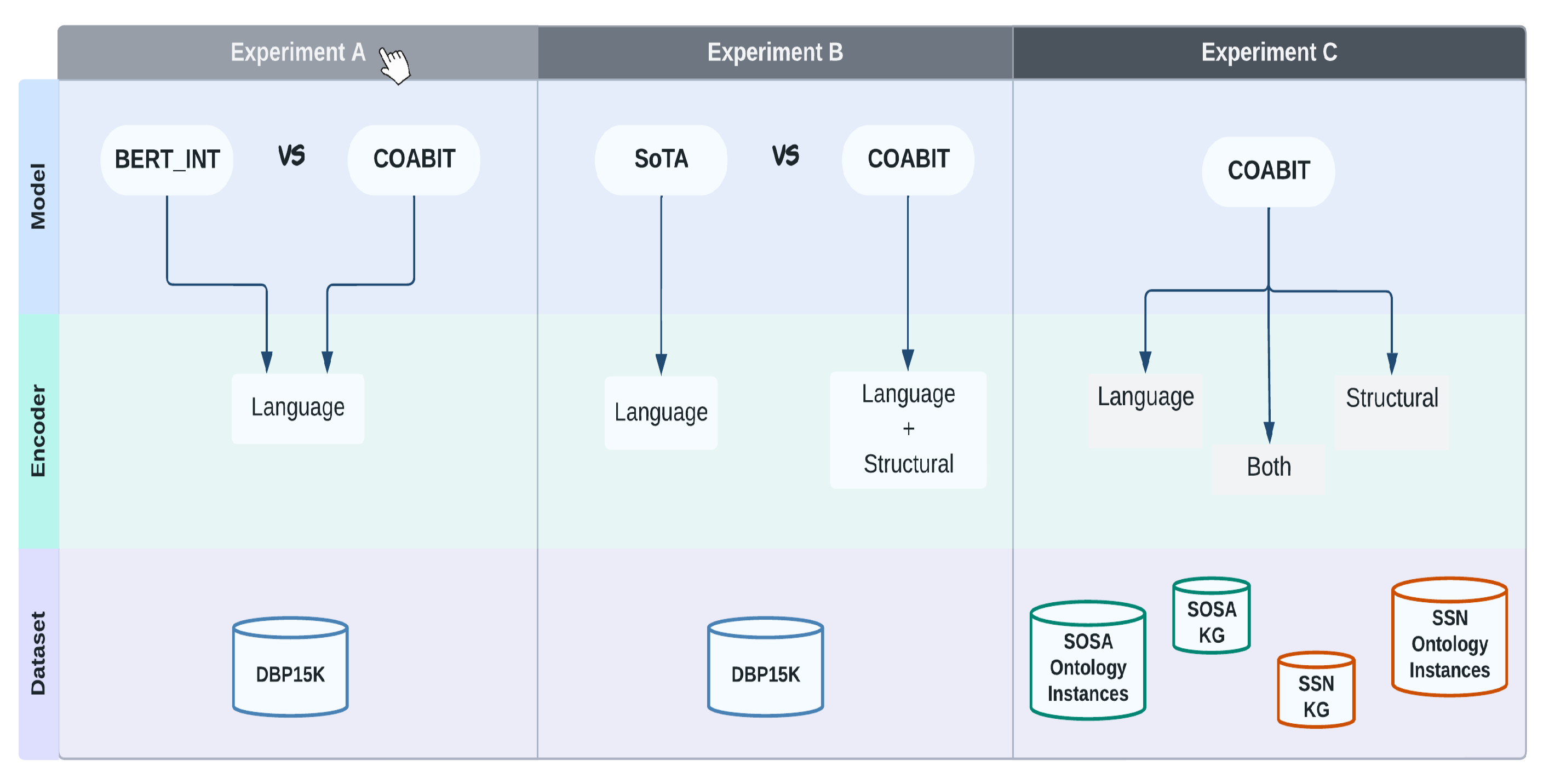 Preprints 85399 g012