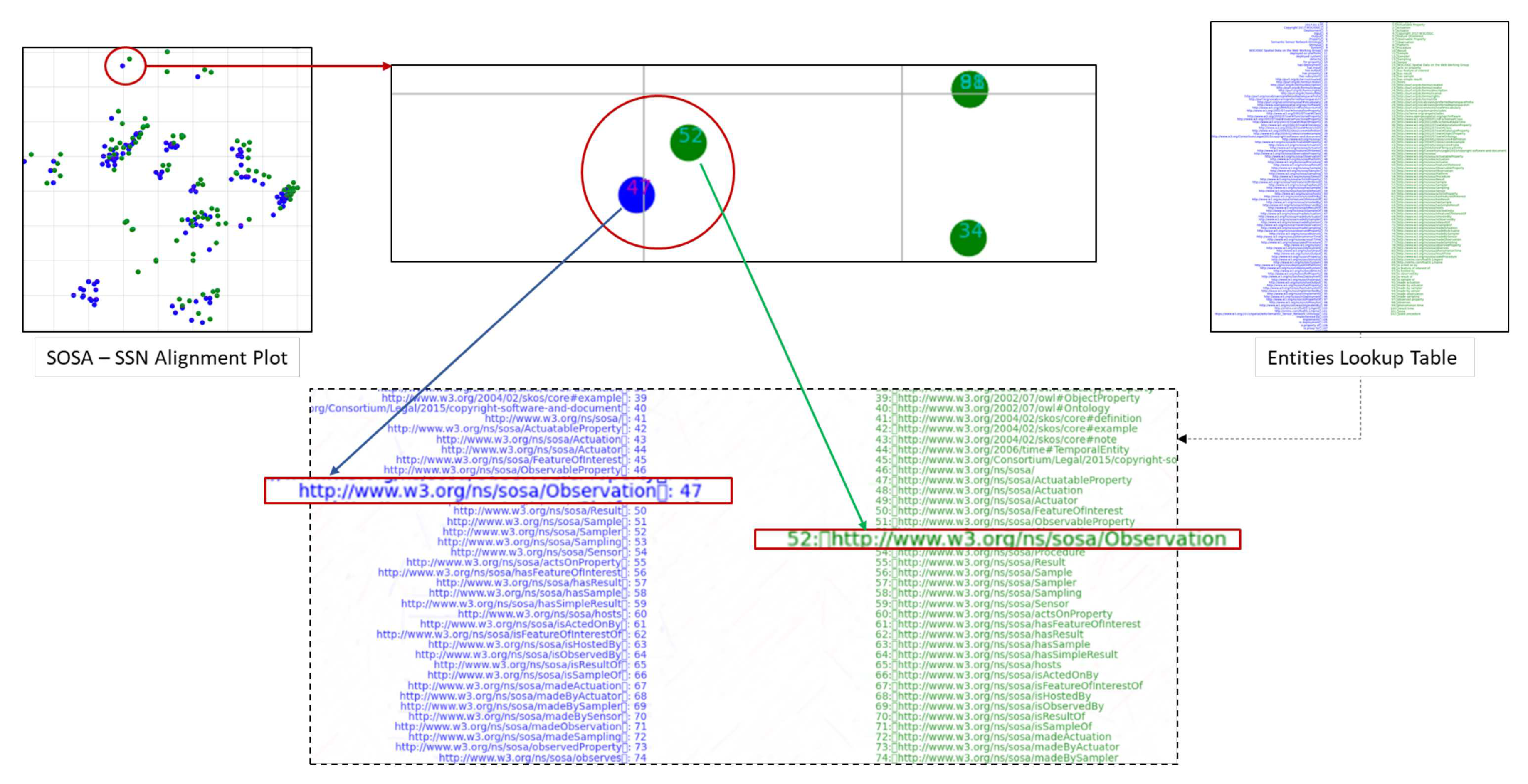 Preprints 85399 g013