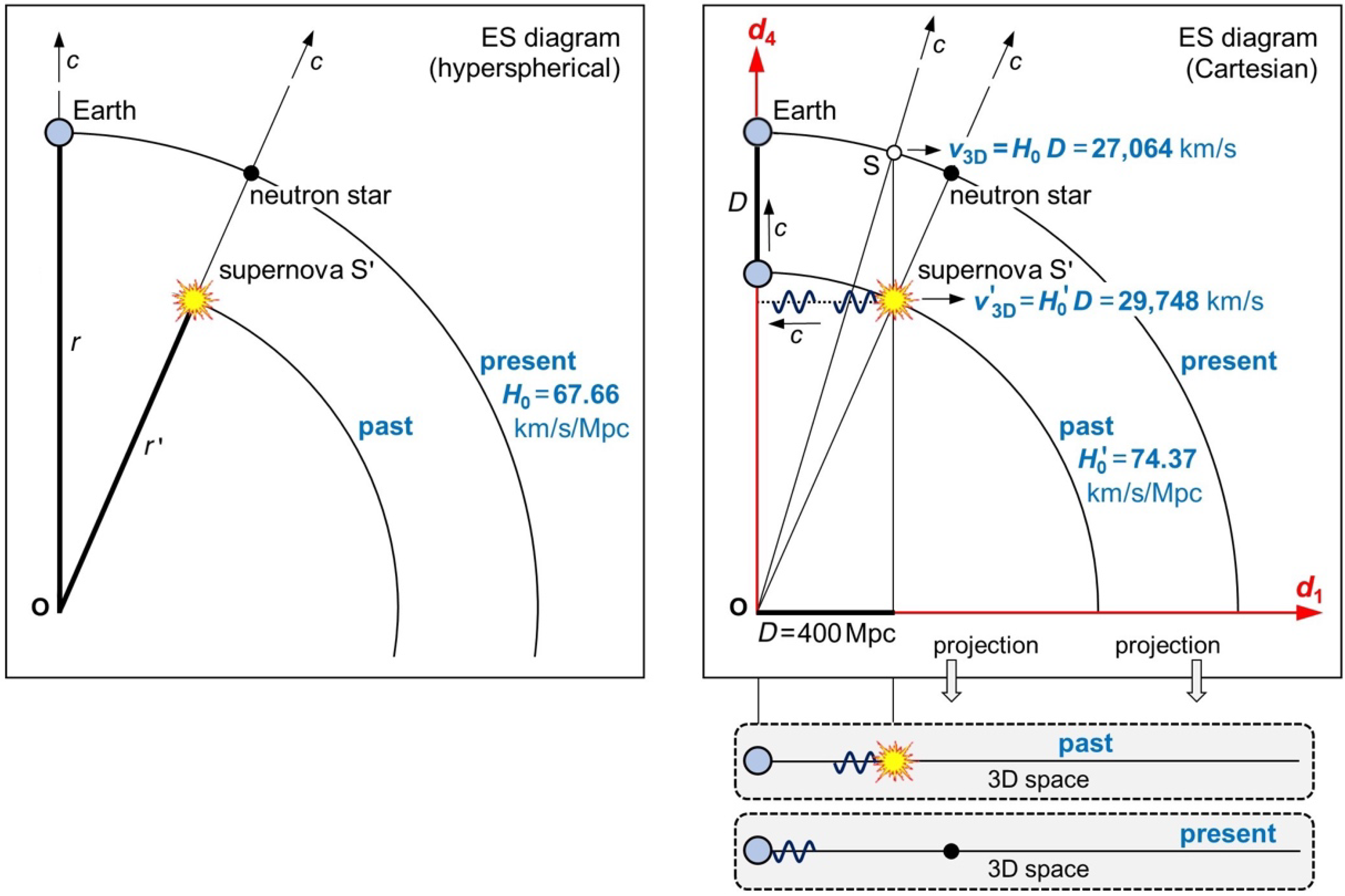 Preprints 69083 g006