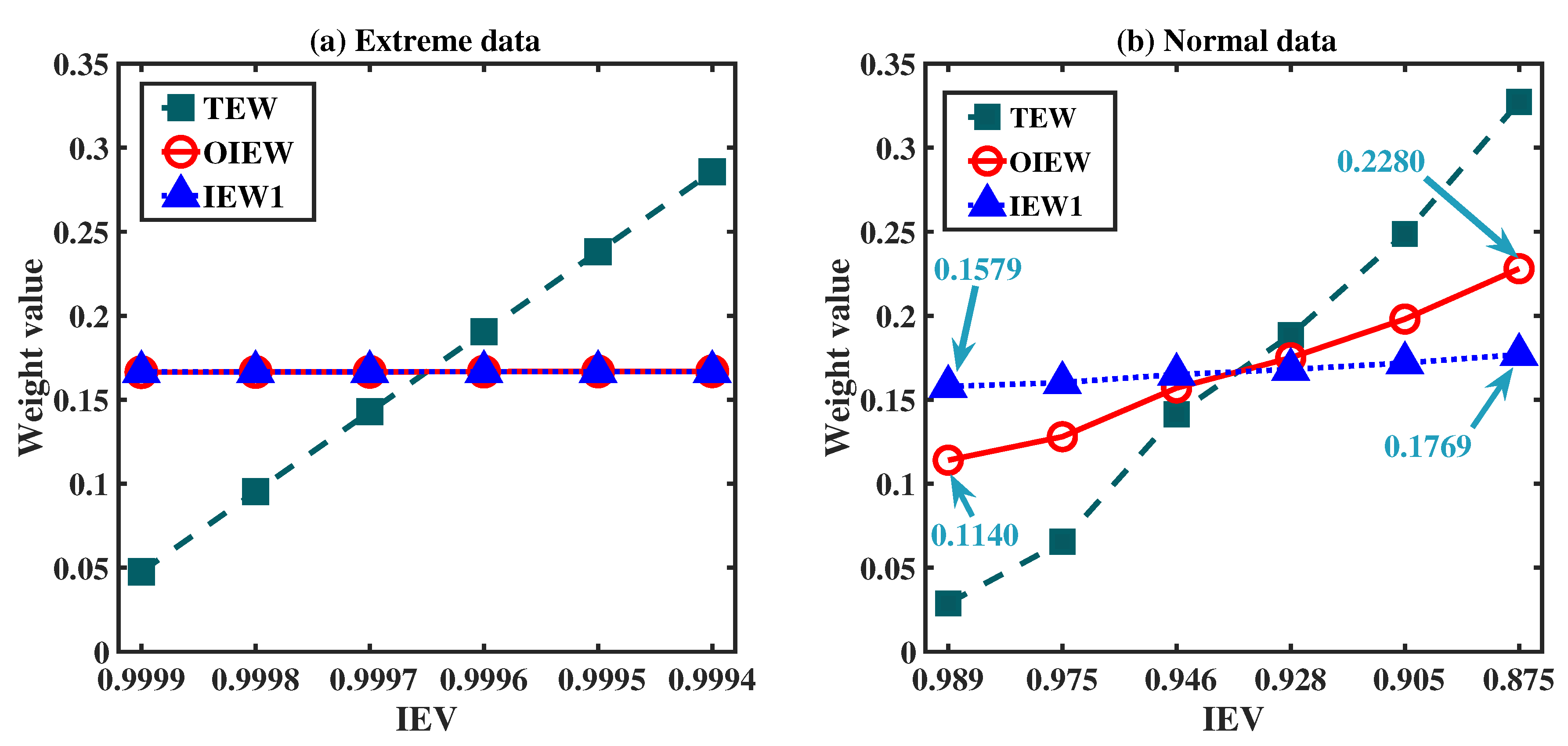 Preprints 78483 g001