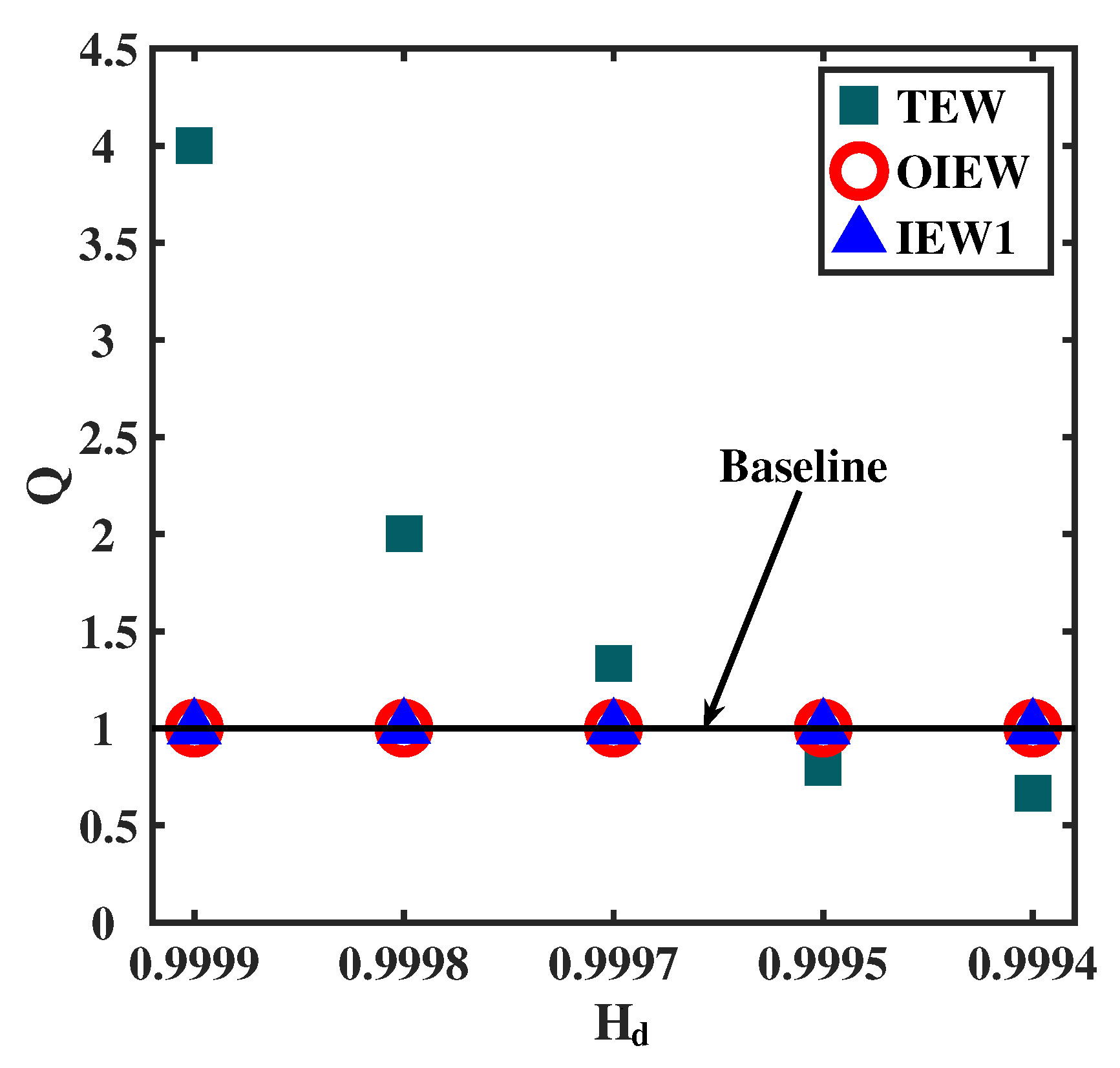 Preprints 78483 g002