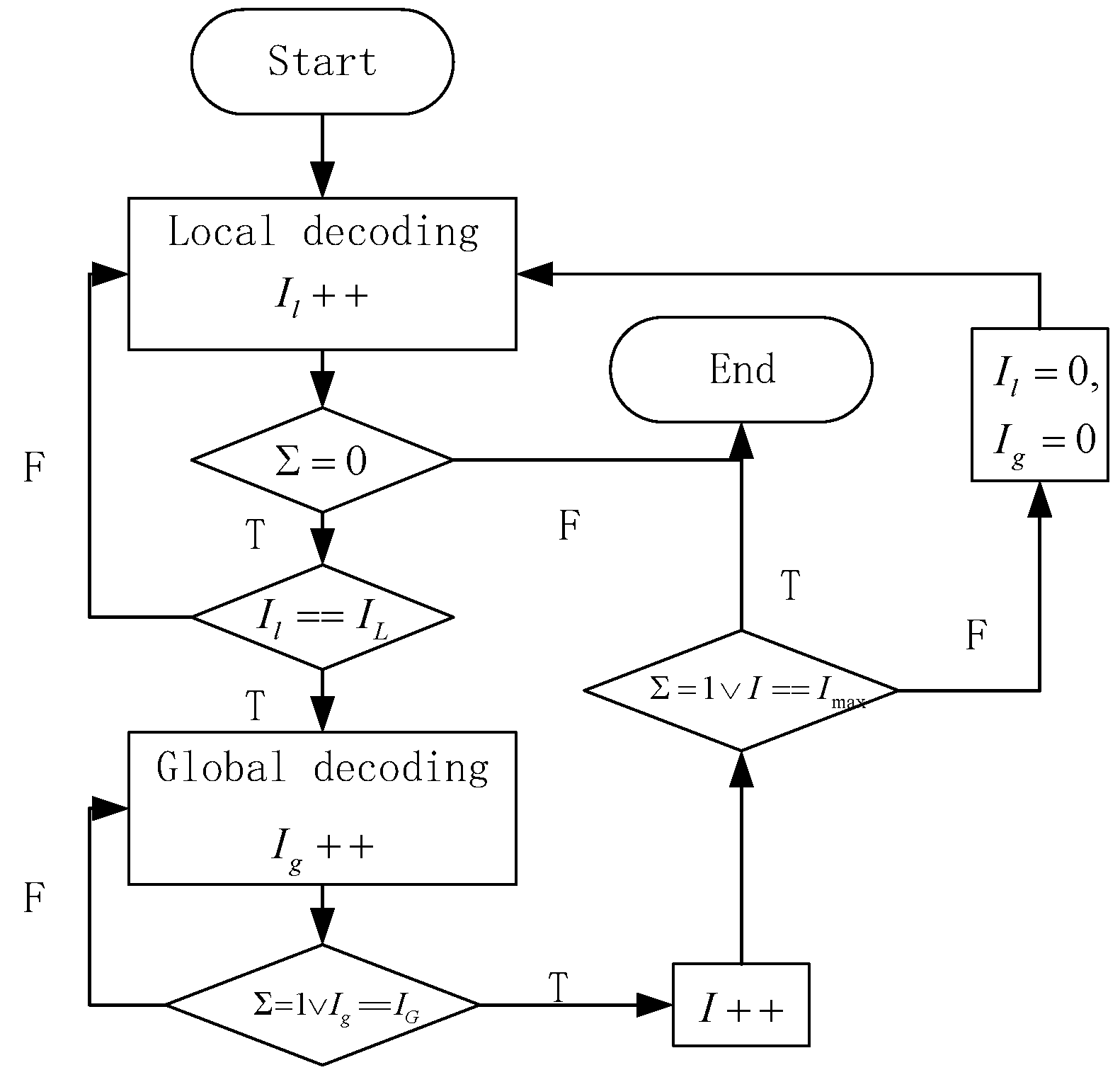 Preprints 110726 g001