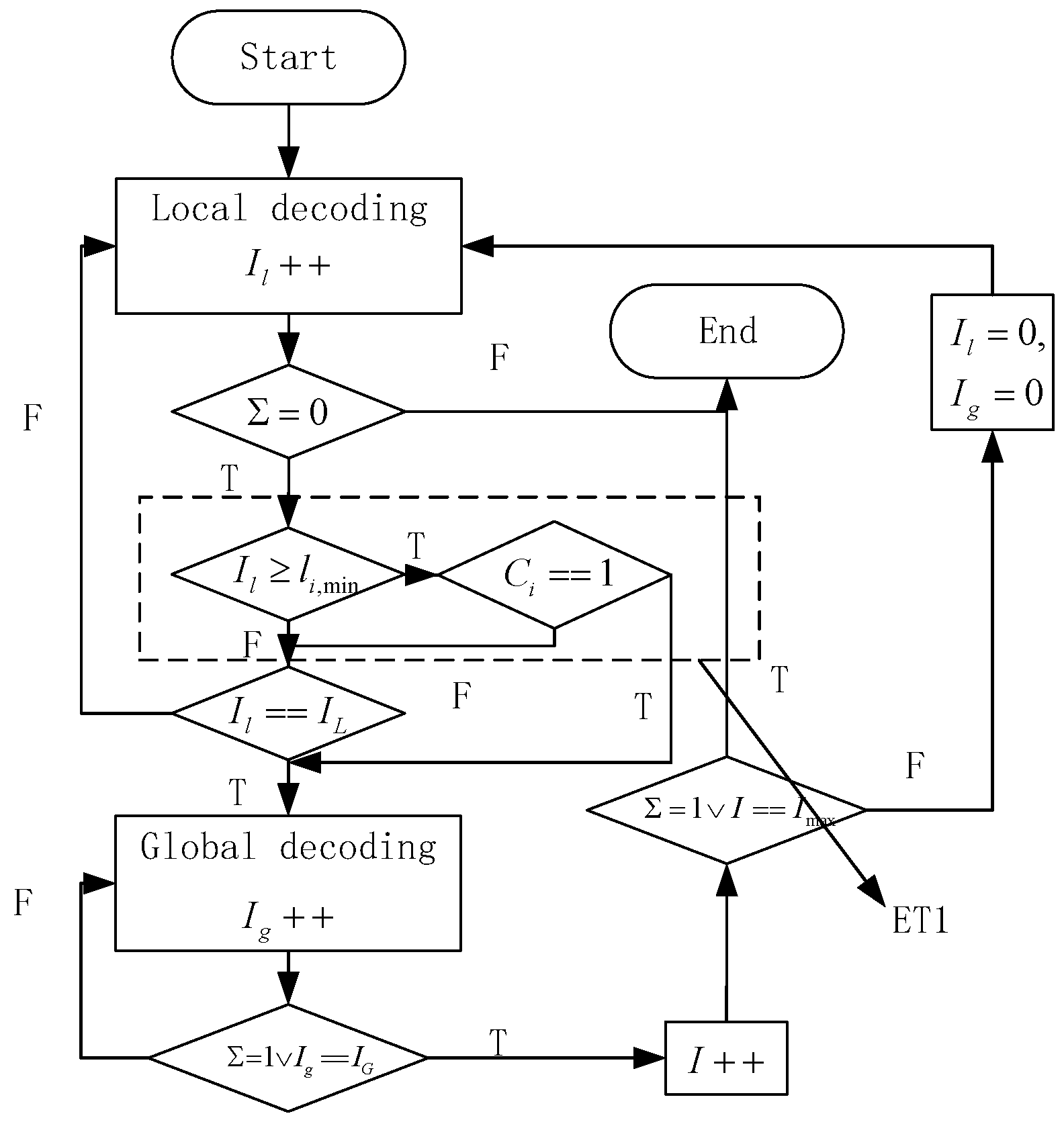 Preprints 110726 g002