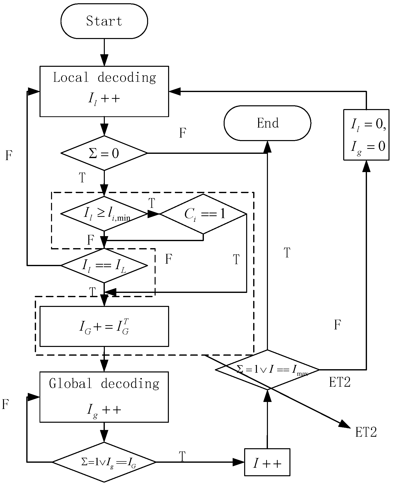 Preprints 110726 g003