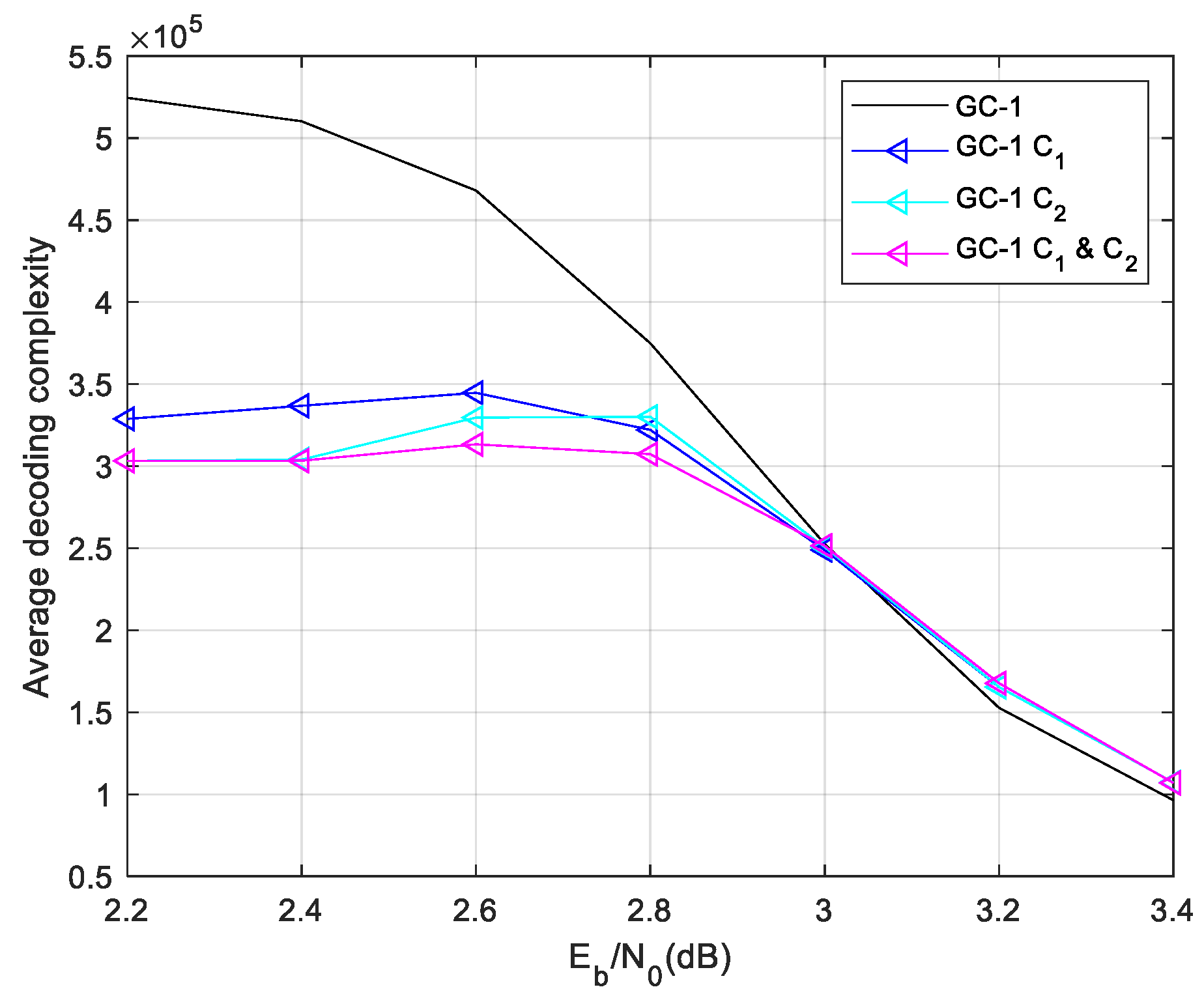 Preprints 110726 g006