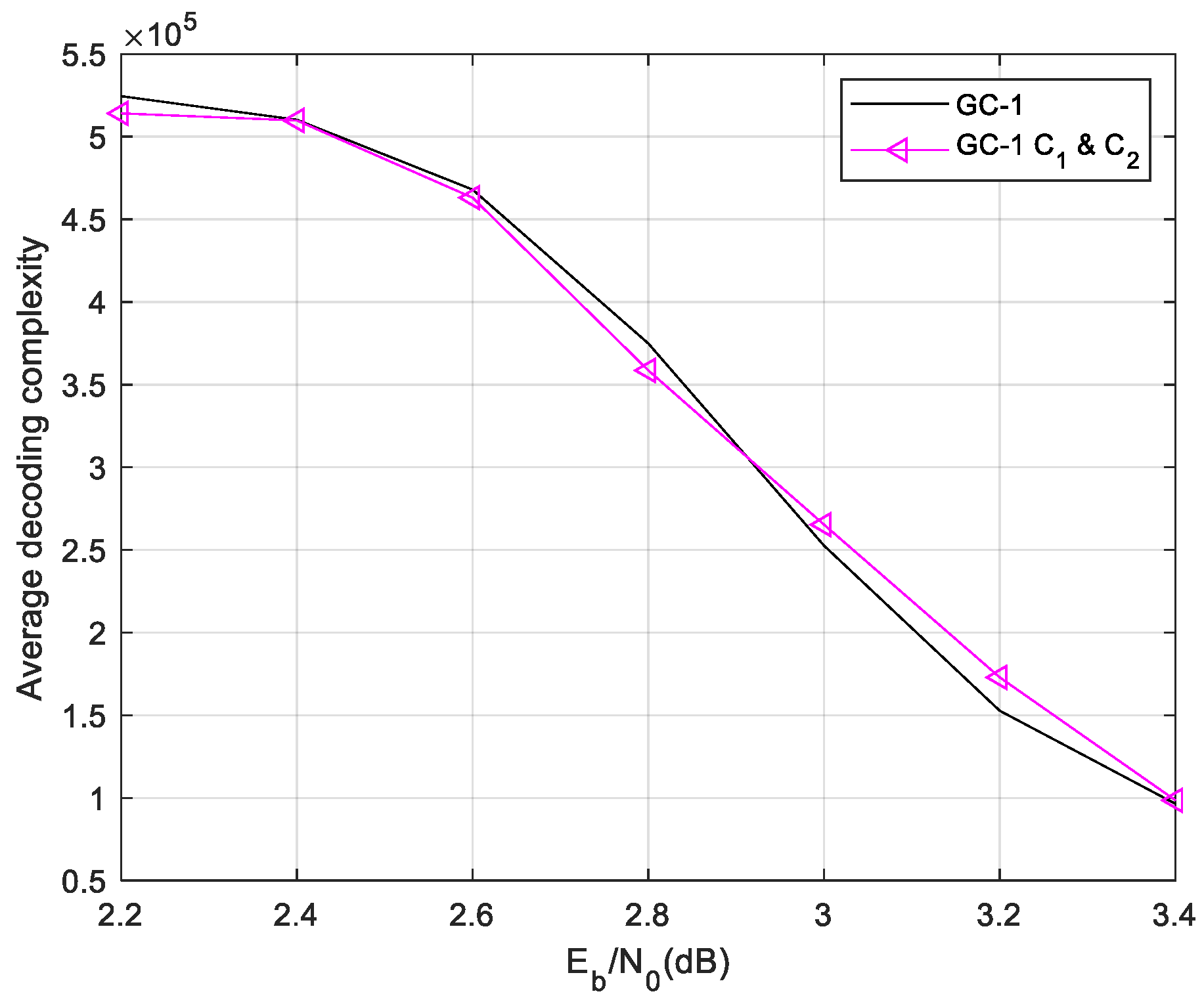 Preprints 110726 g008