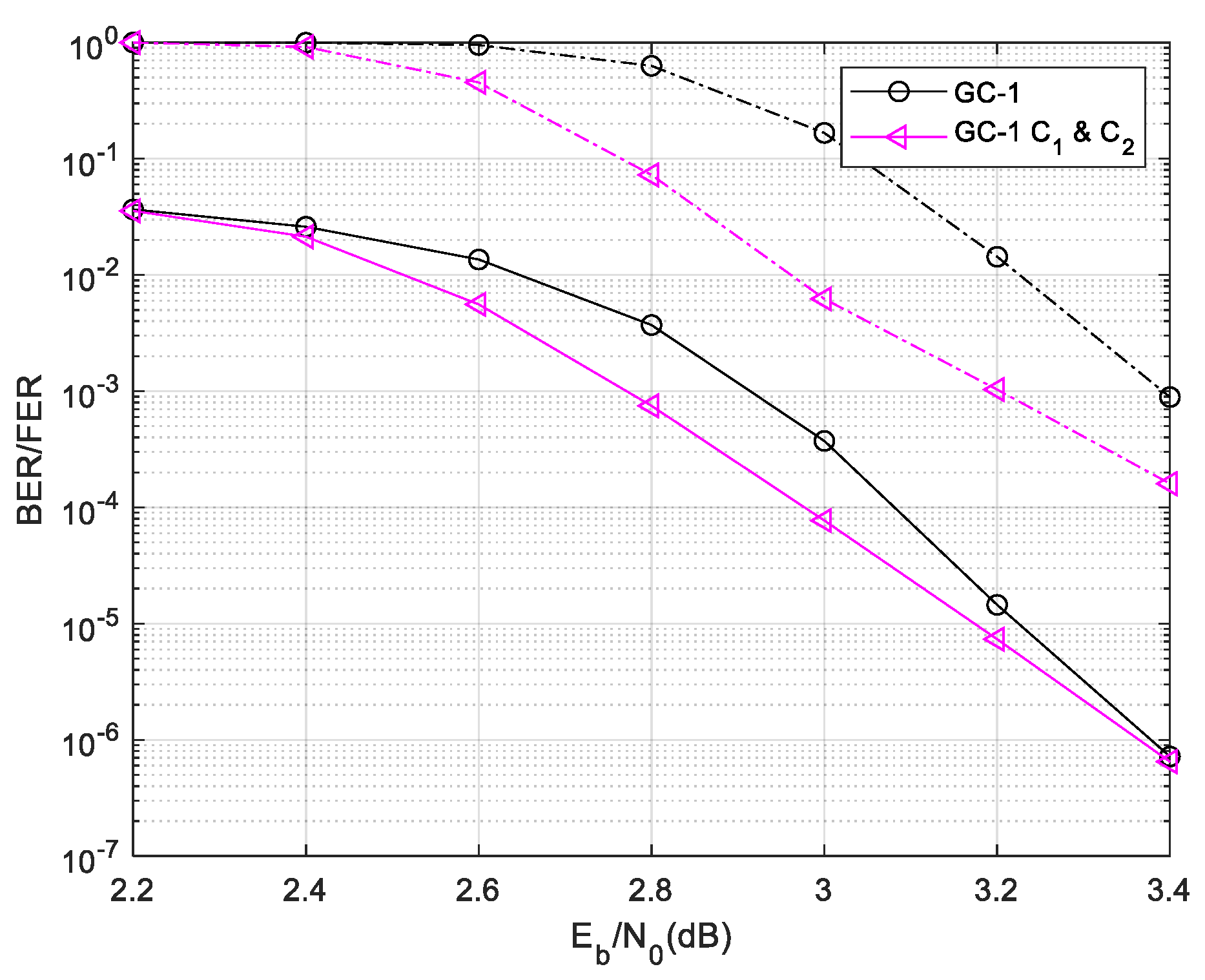 Preprints 110726 g009