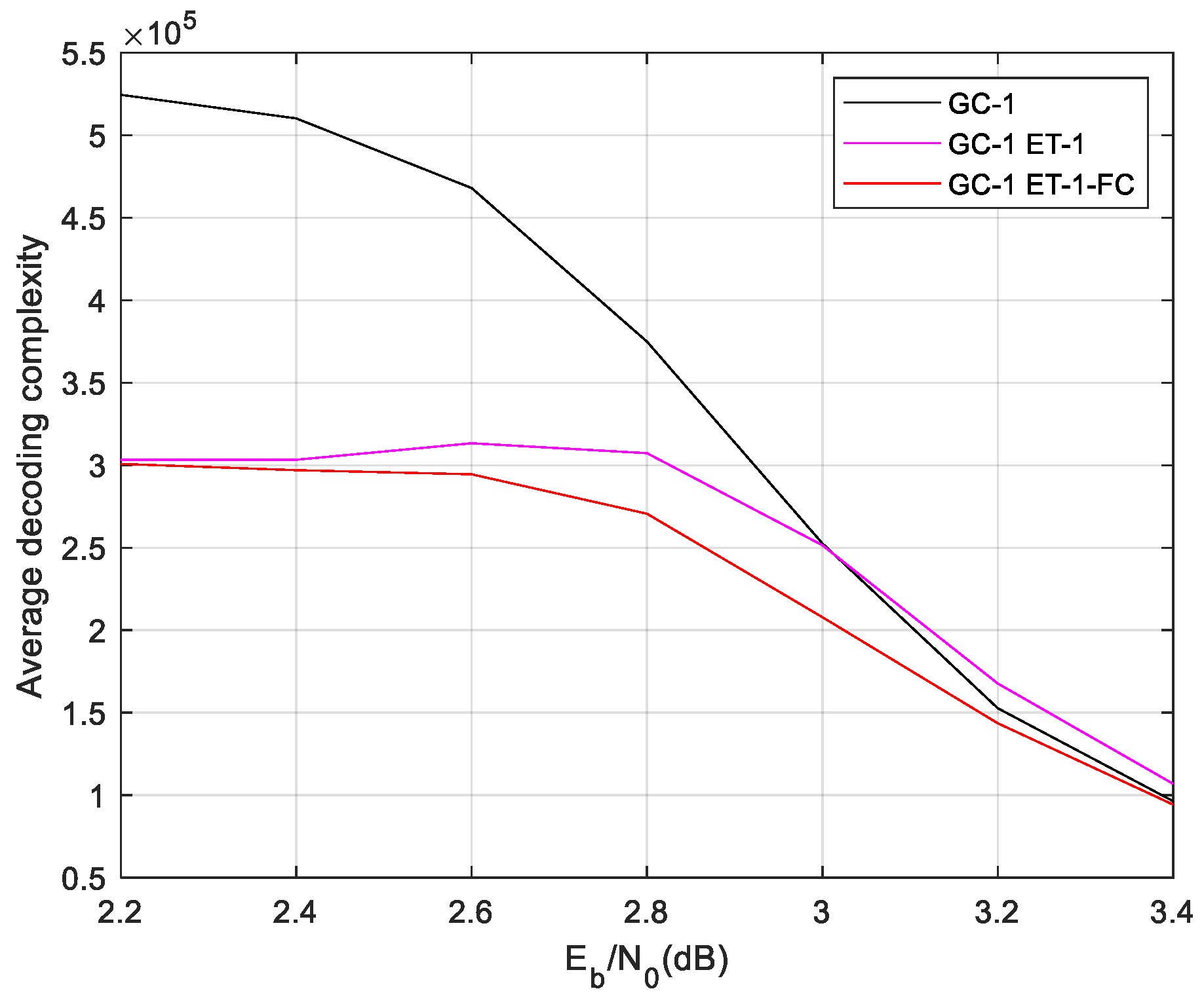 Preprints 110726 g010