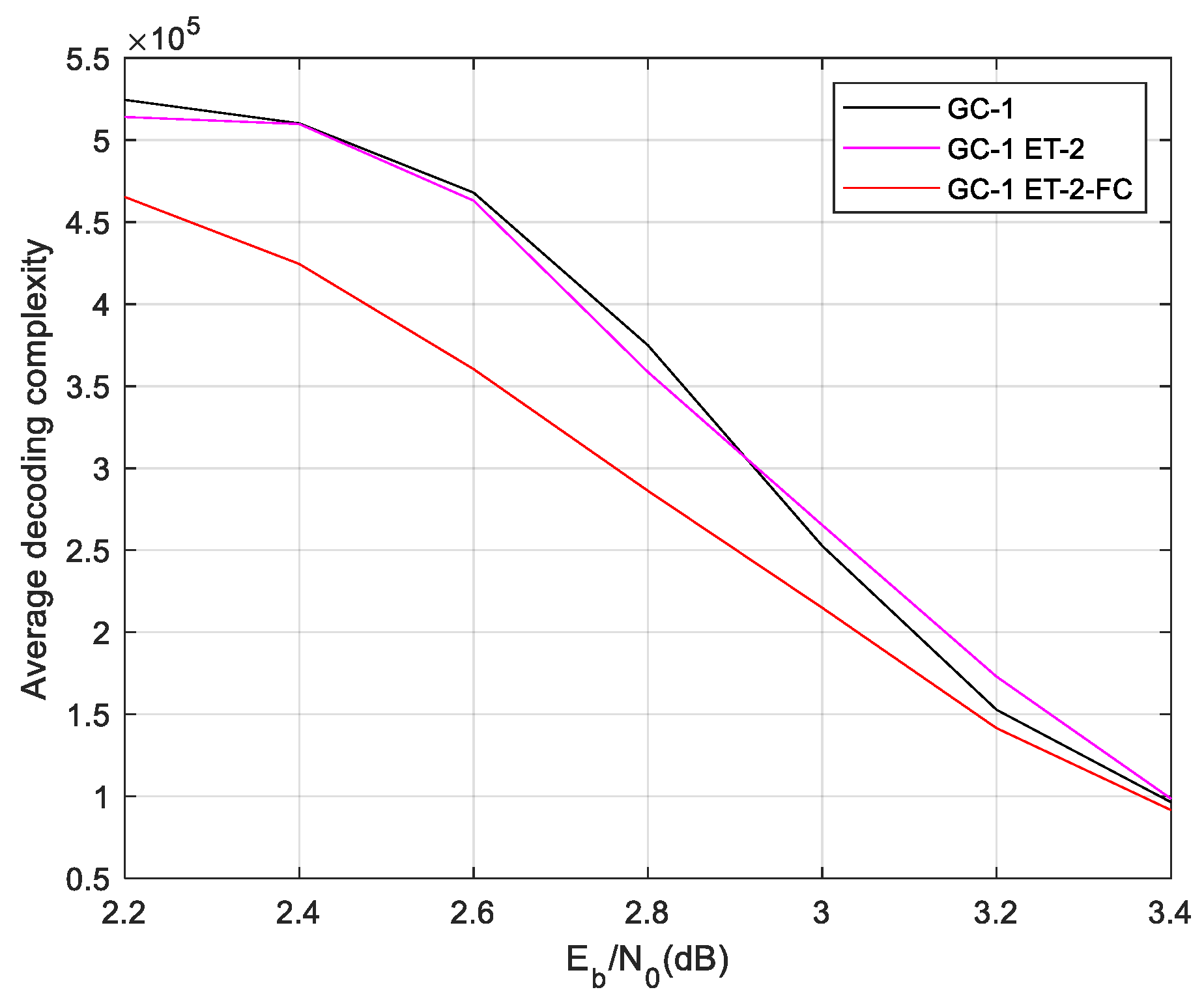 Preprints 110726 g012