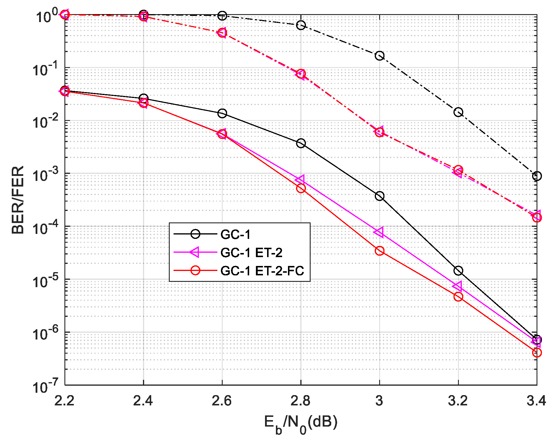 Preprints 110726 g013