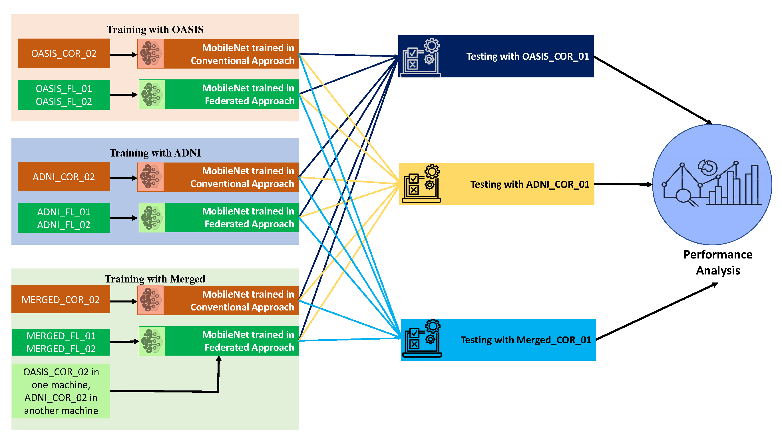 Preprints 72365 g006