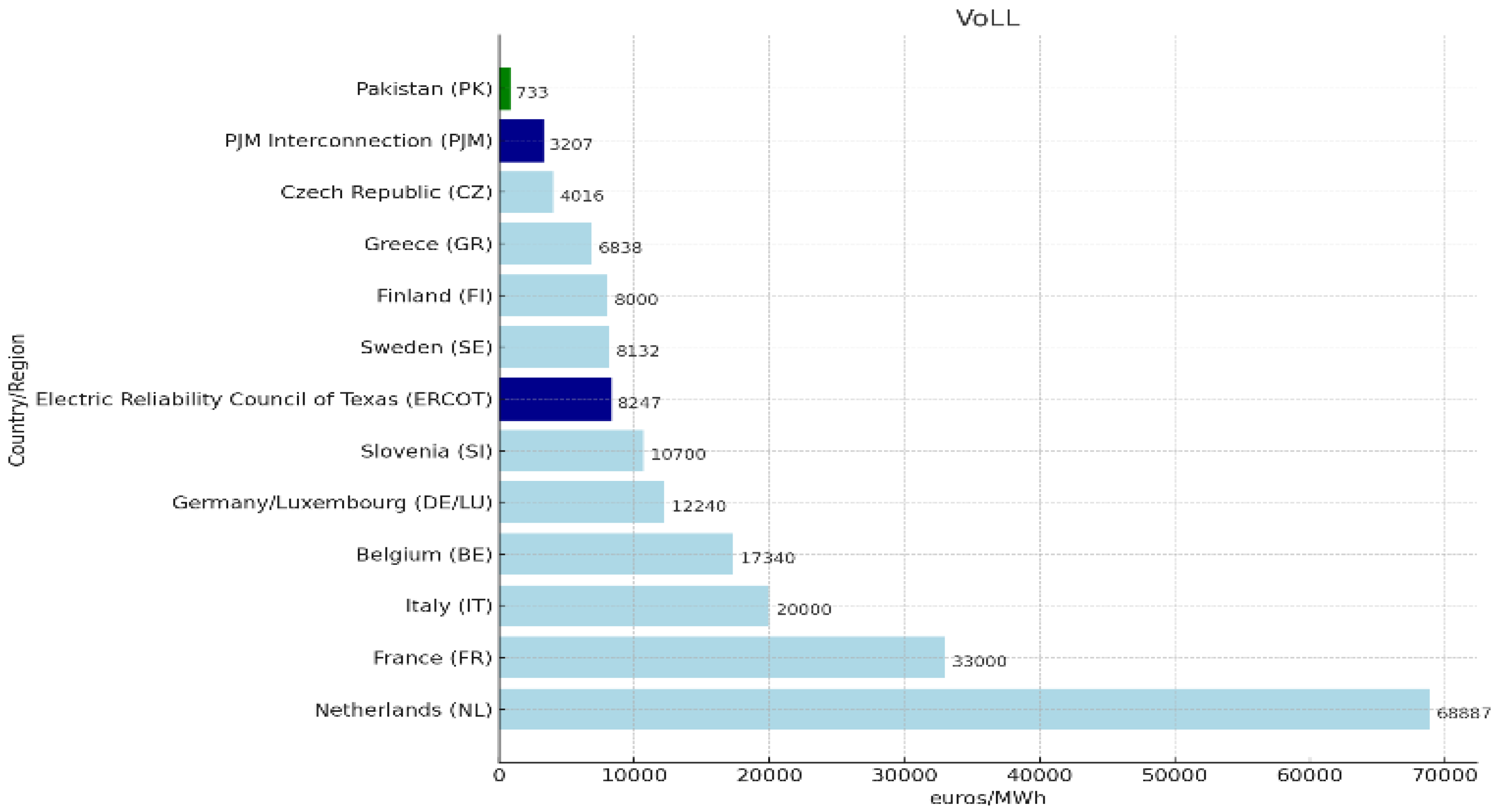 Preprints 114928 g001