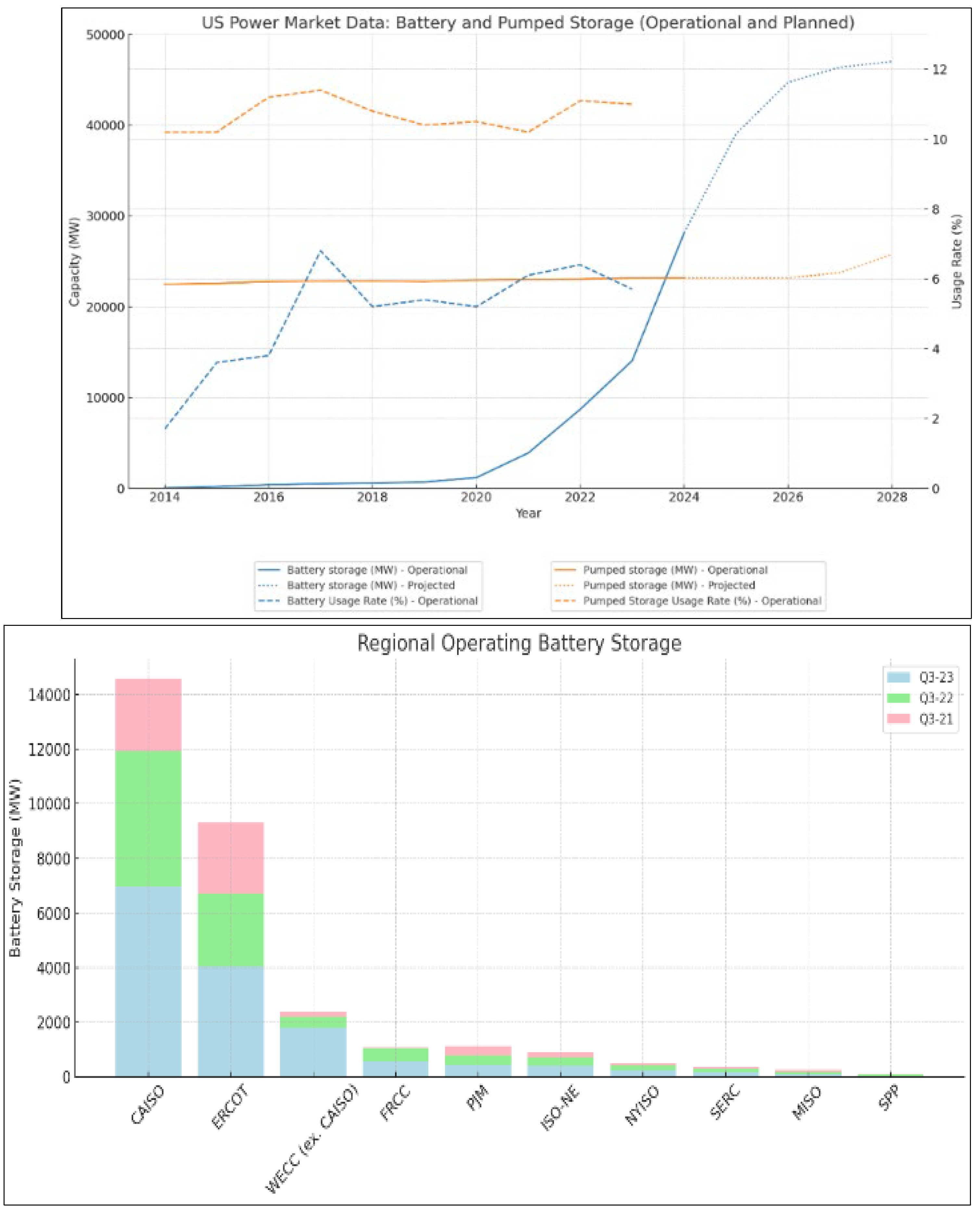 Preprints 114928 g031