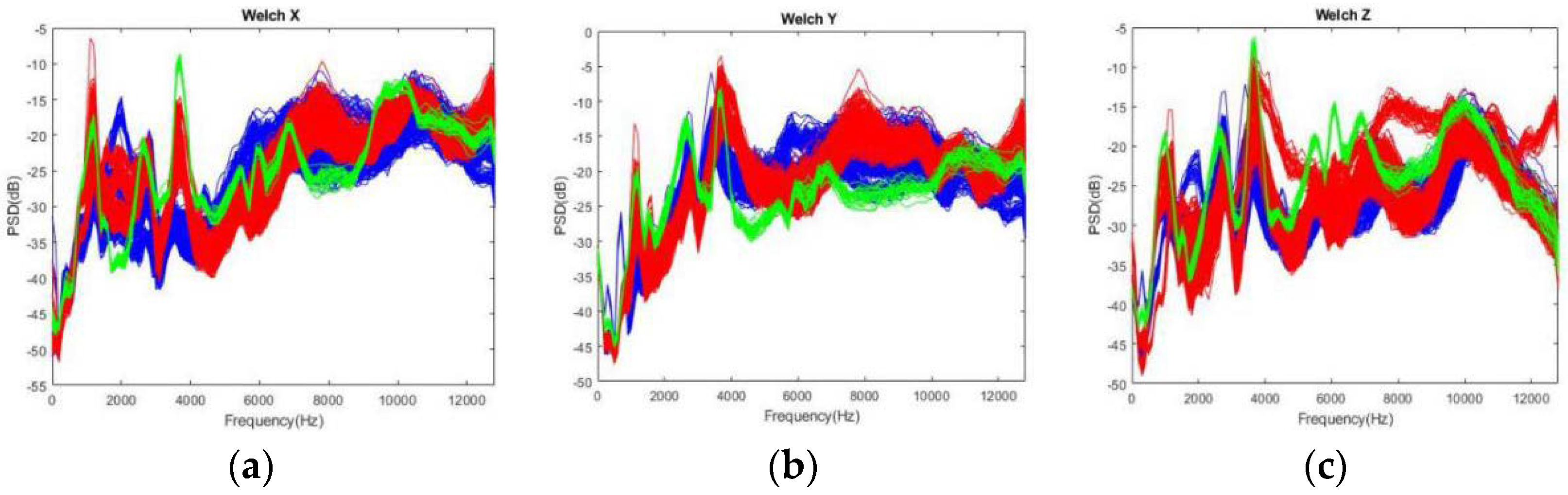 Preprints 98450 g009