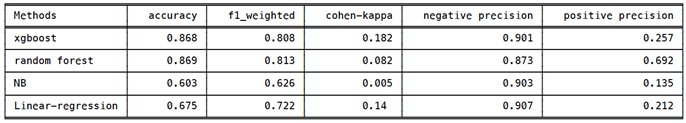 Preprints 90742 i001